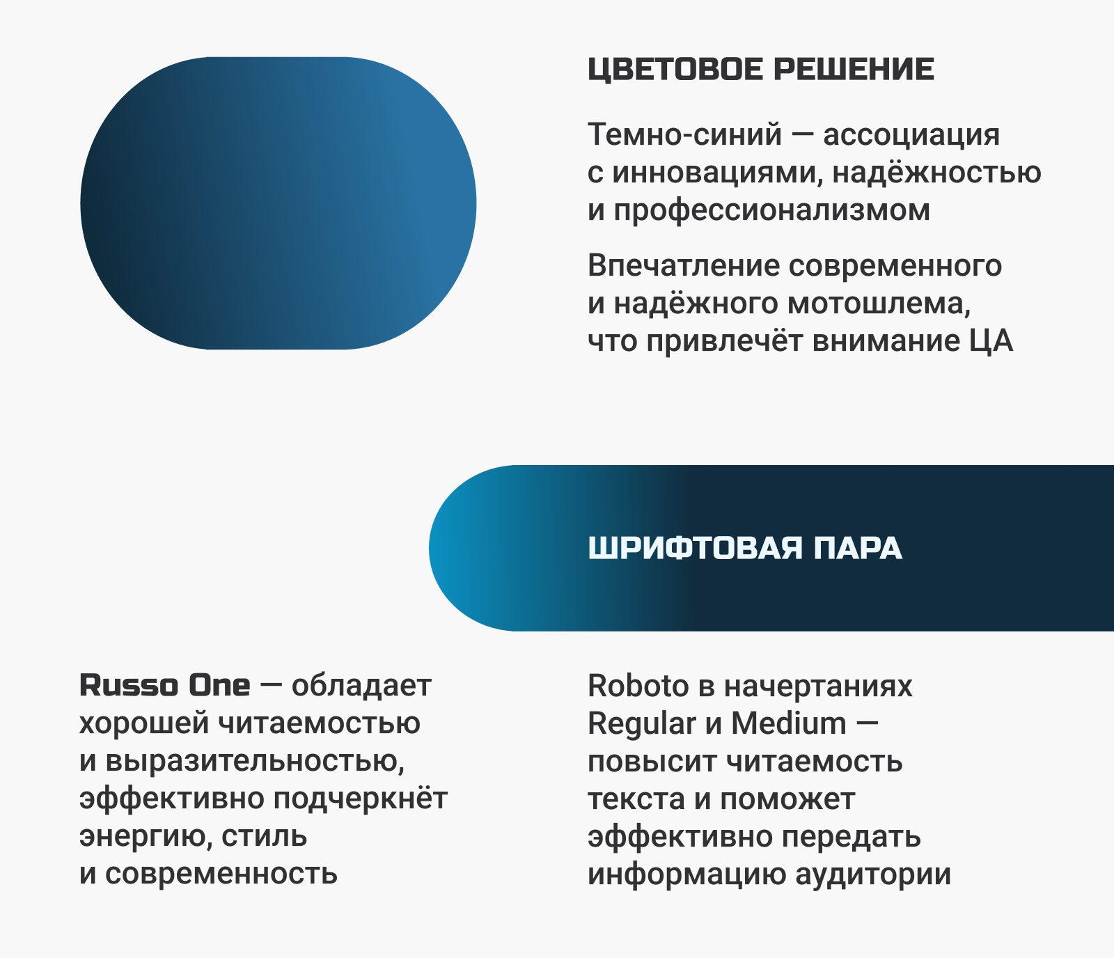 Инфографика. Дизайн карточки товара | Мотошлем — Изображение №10 — Графика, Маркетинг на Dprofile