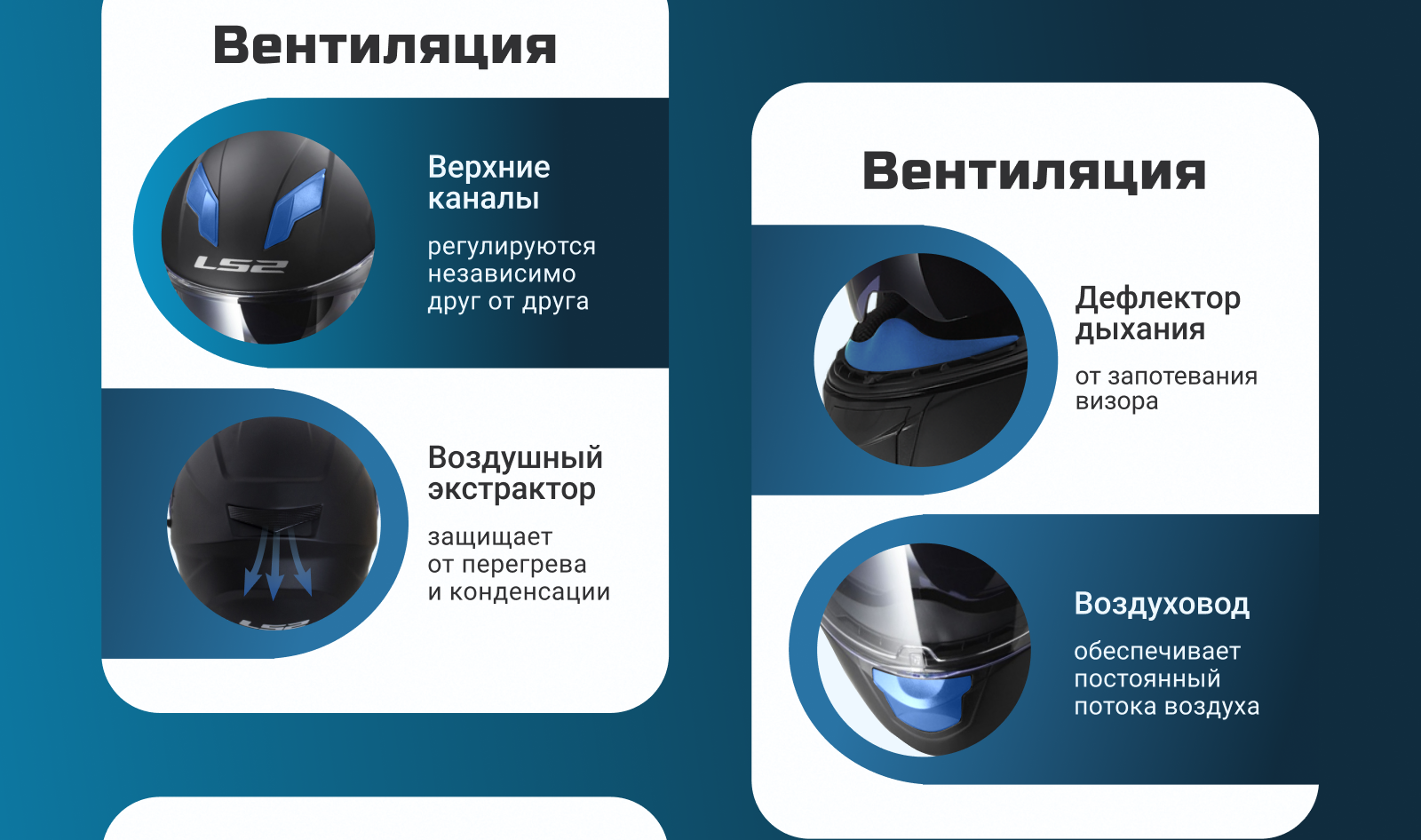 Инфографика. Дизайн карточки товара | Мотошлем — Изображение №6 — Графика, Маркетинг на Dprofile