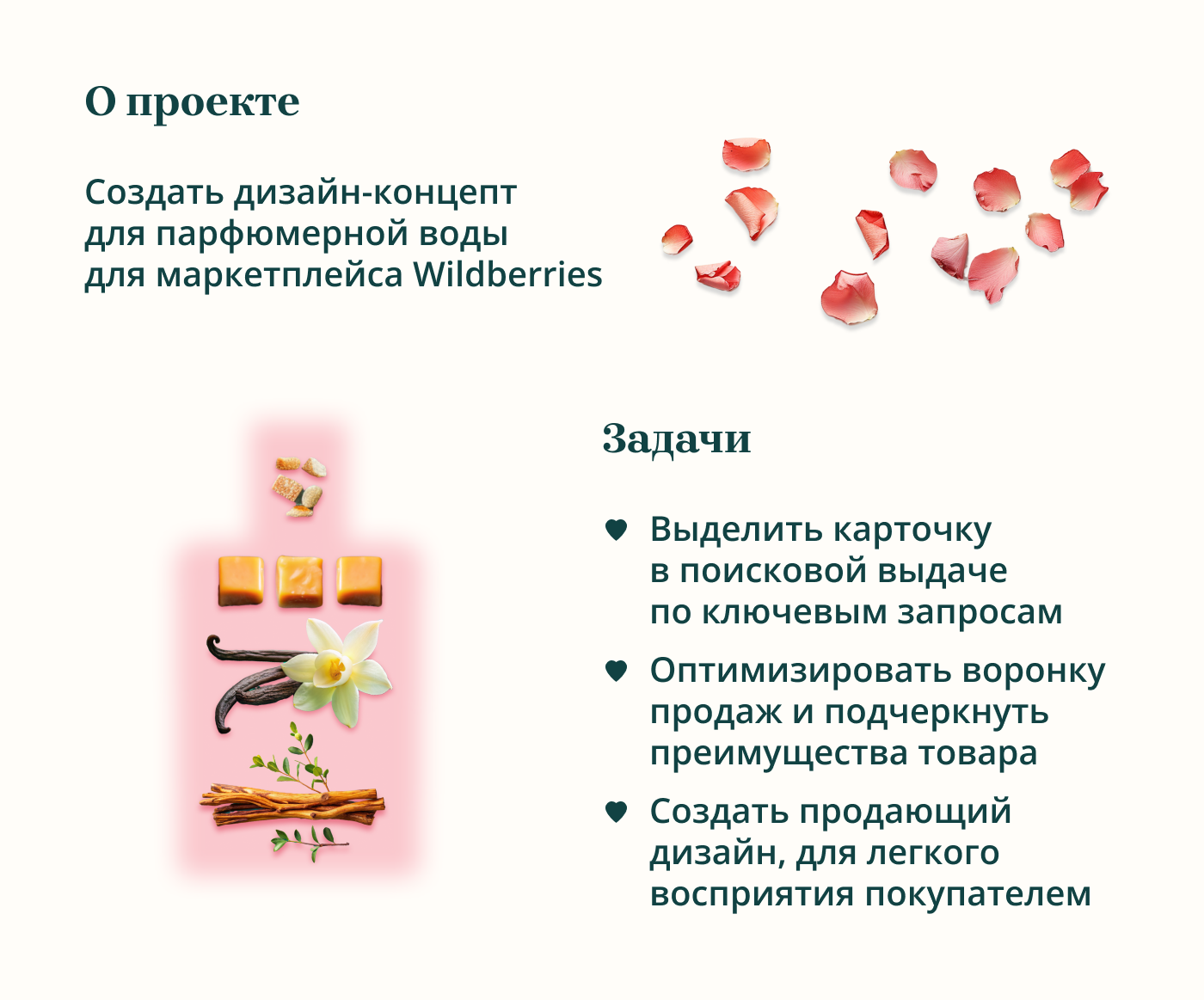 Дизайн карточки для Wildberries | Парфюмерная вода — Изображение №2 — Графика, Маркетинг на Dprofile