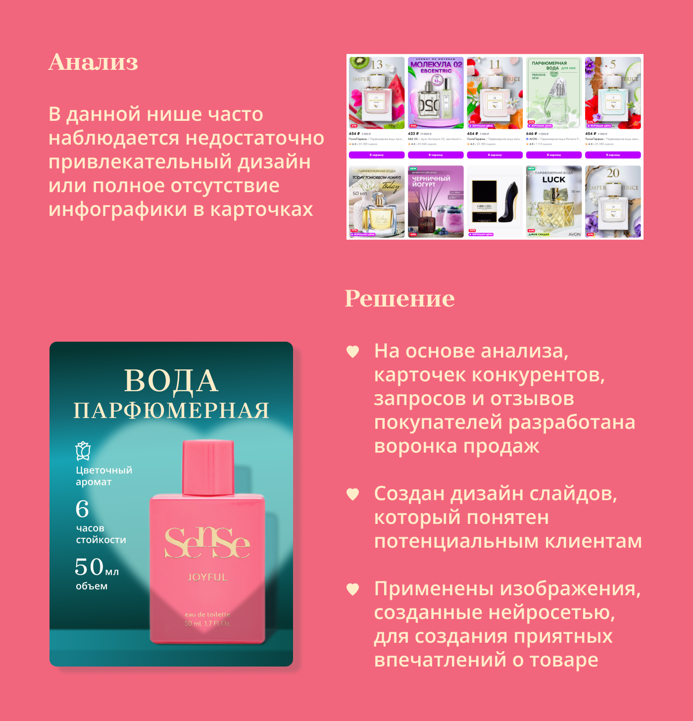 Дизайн карточки для Wildberries | Парфюмерная вода — Изображение №3 — Графика, Маркетинг на Dprofile