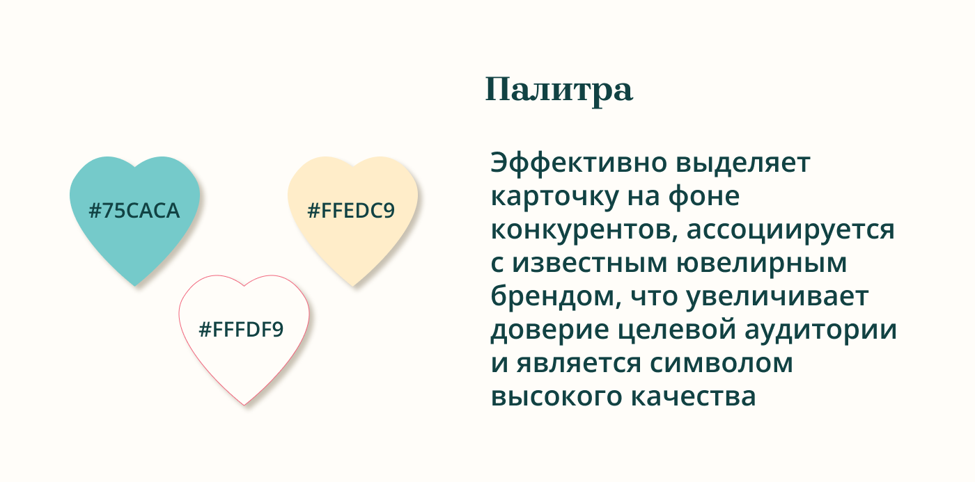 Дизайн карточки для Wildberries | Парфюмерная вода — Изображение №6 — Графика, Маркетинг на Dprofile