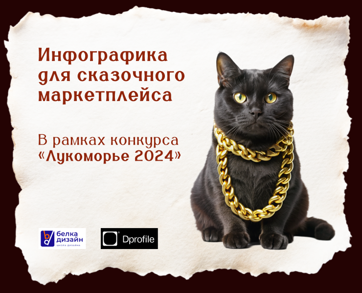 Инфографика для сказочного маркетплейса — Графика, Маркетинг на Dprofile