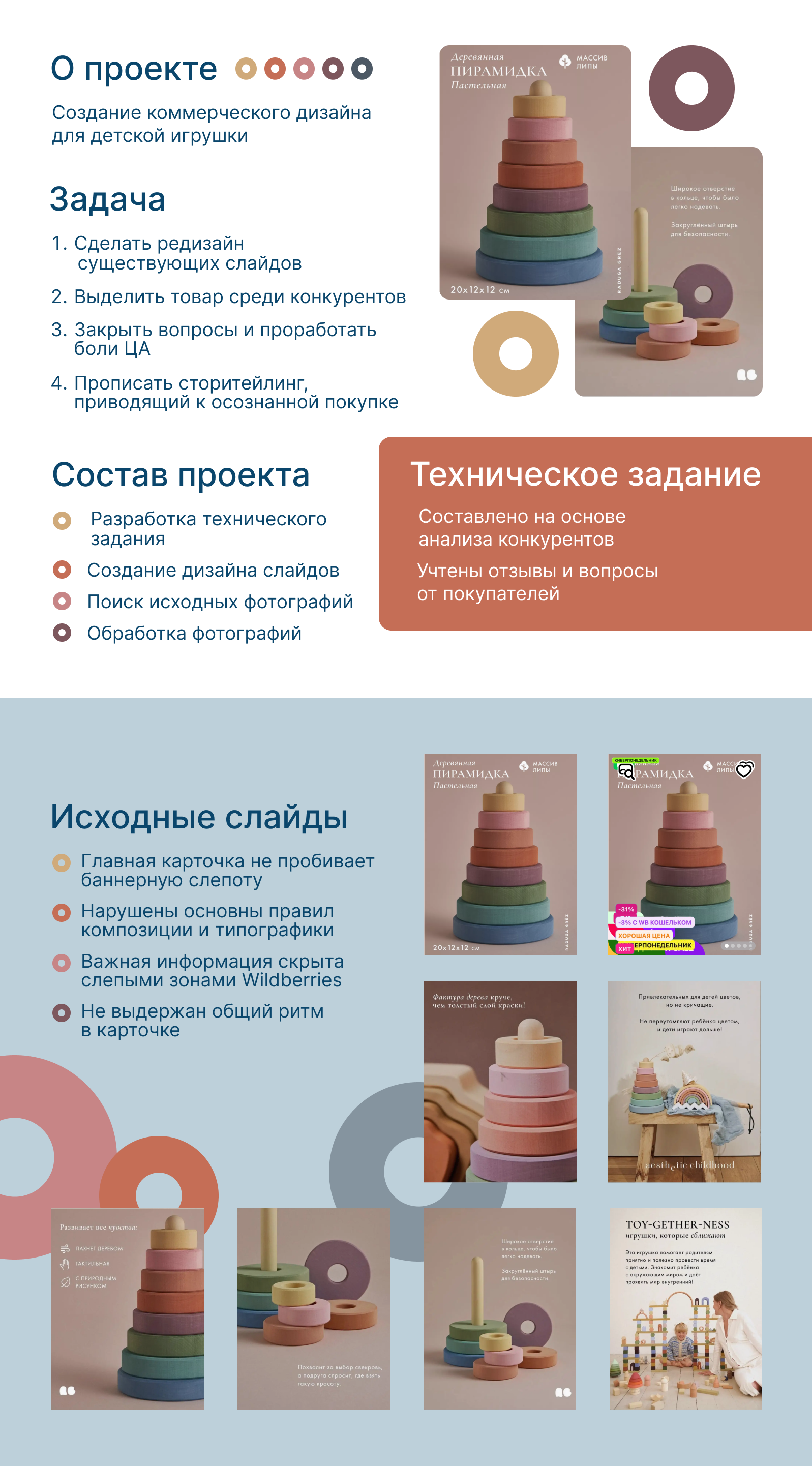 Дизайн карточки для Wildberries — Изображение №2 — Графика, Маркетинг на Dprofile