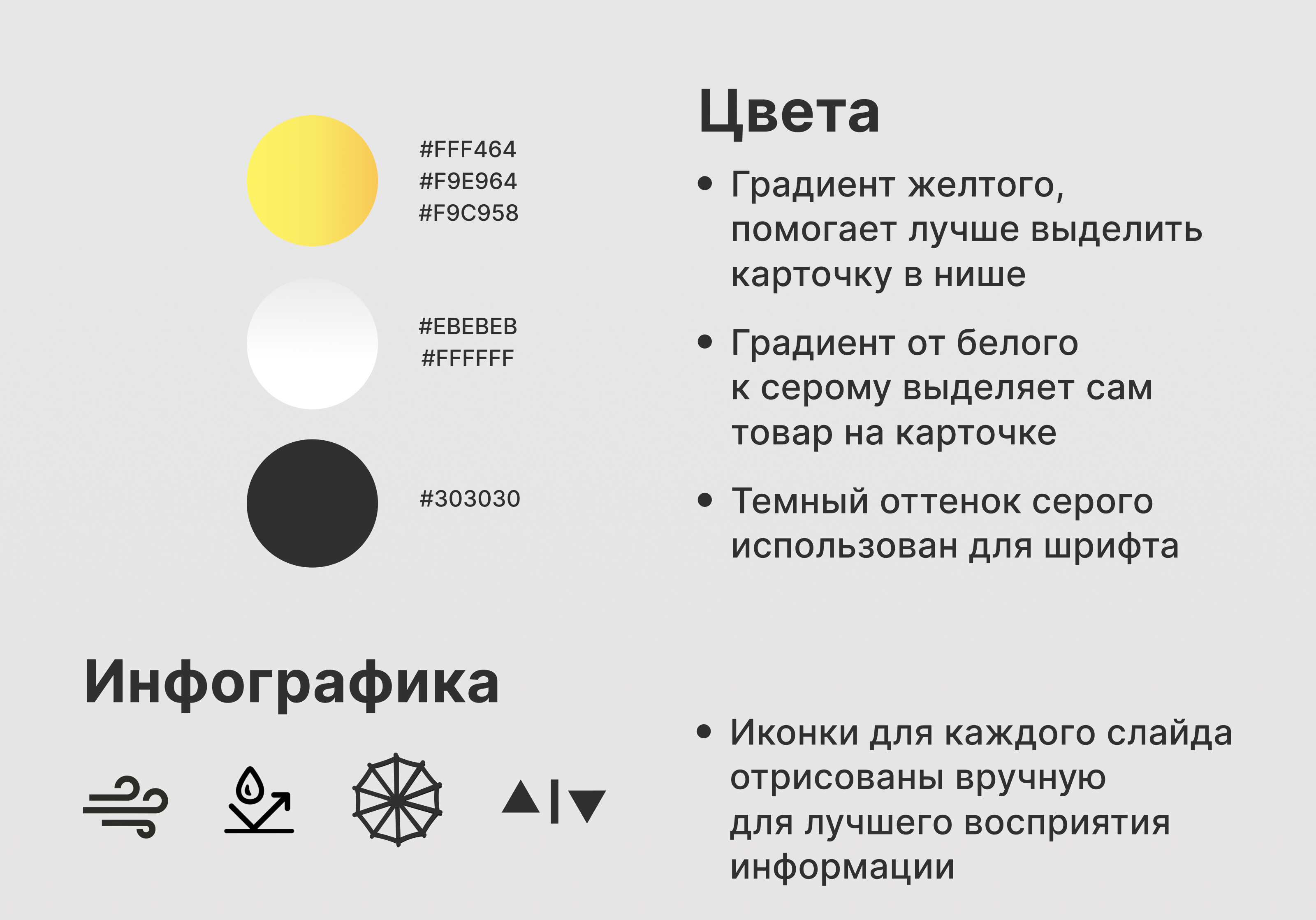 Редизайн карточки для Wildberries — Изображение №6 — Графика, Маркетинг на Dprofile