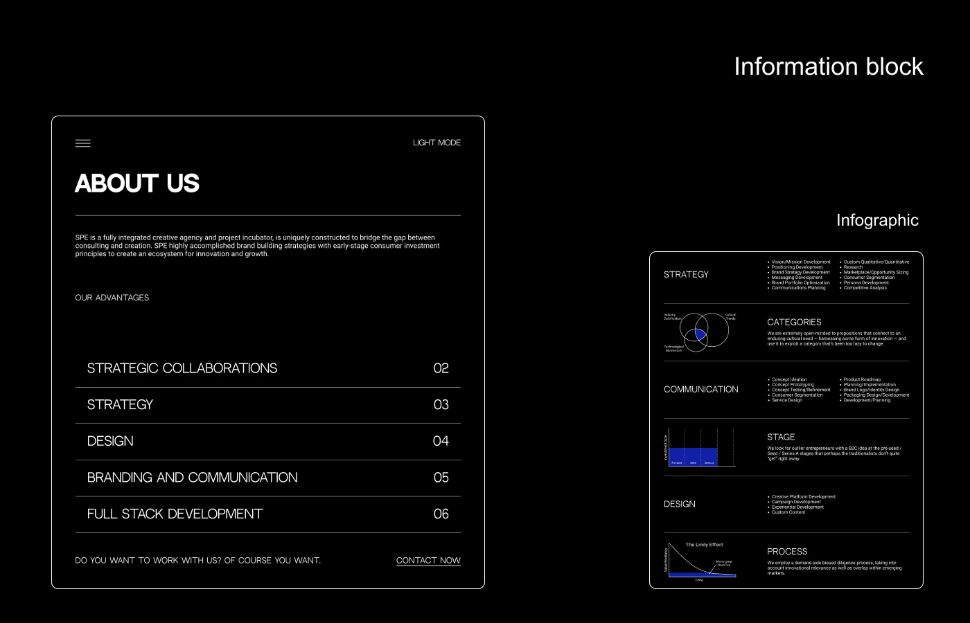 Spe.studio Website — Изображение №5 — Интерфейсы, Брендинг на Dprofile