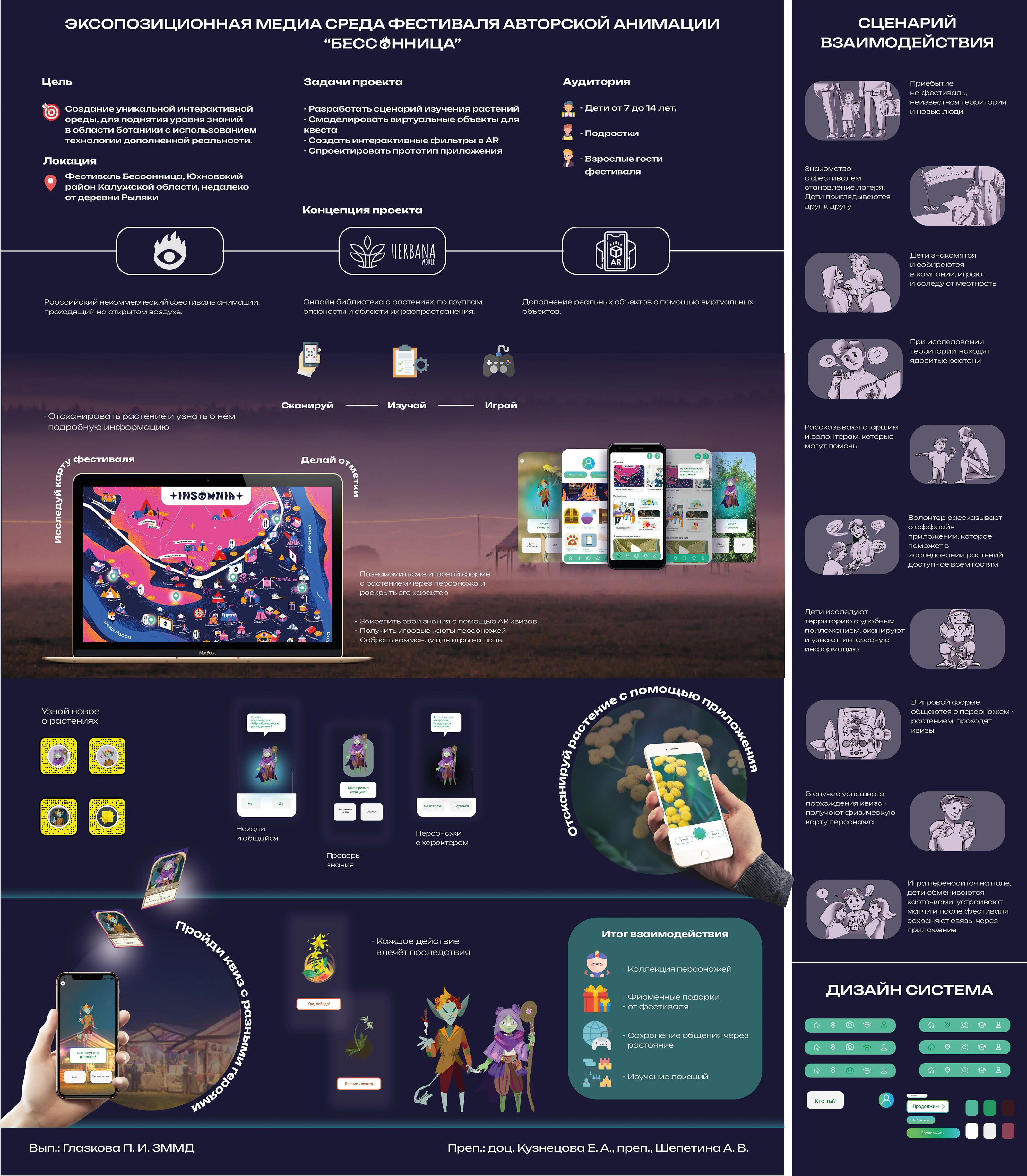 Медиа среда фестиваля авторской анимации "Бессонница" — Изображение №1 — Интерфейсы на Dprofile