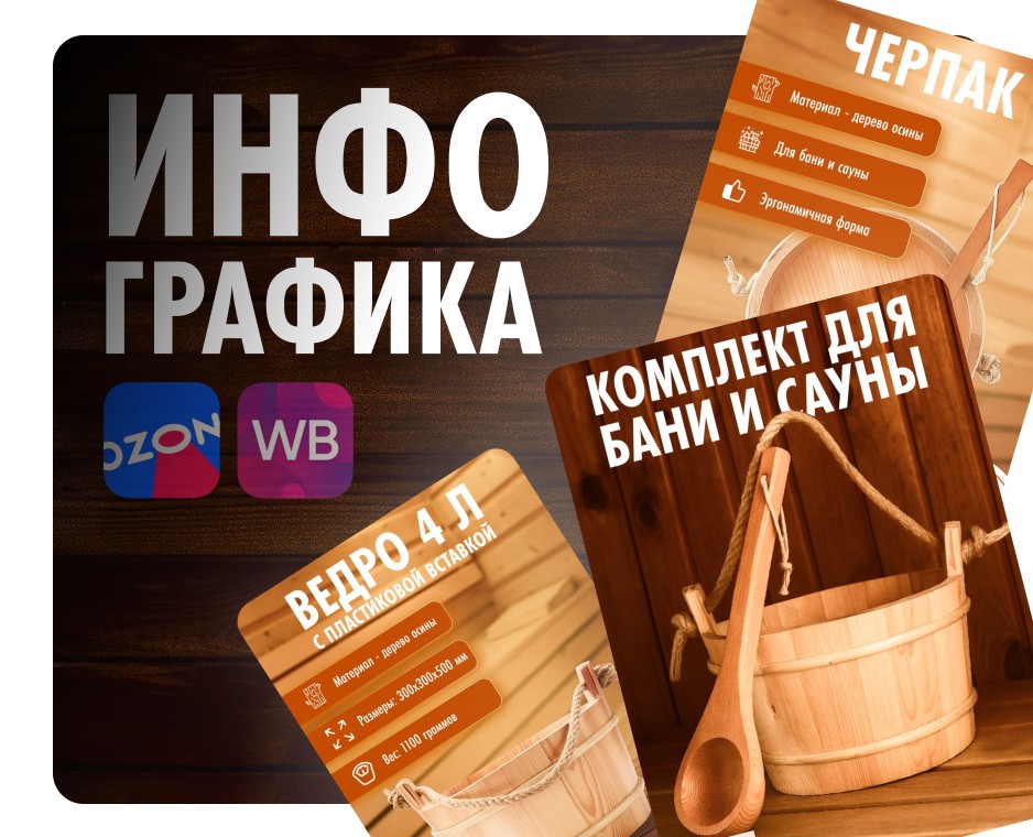 Инфографика для банного комплекта — Интерфейсы, Графика на Dprofile