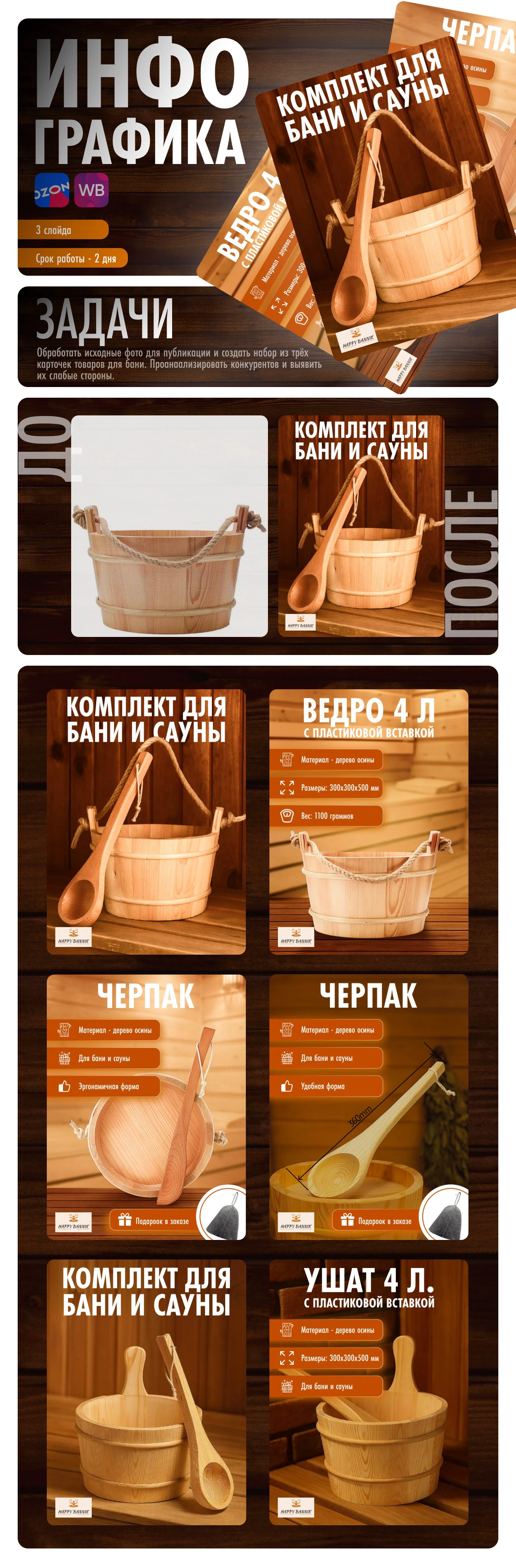 Инфографика для банного комплекта — Изображение №1 — Интерфейсы, Графика на Dprofile