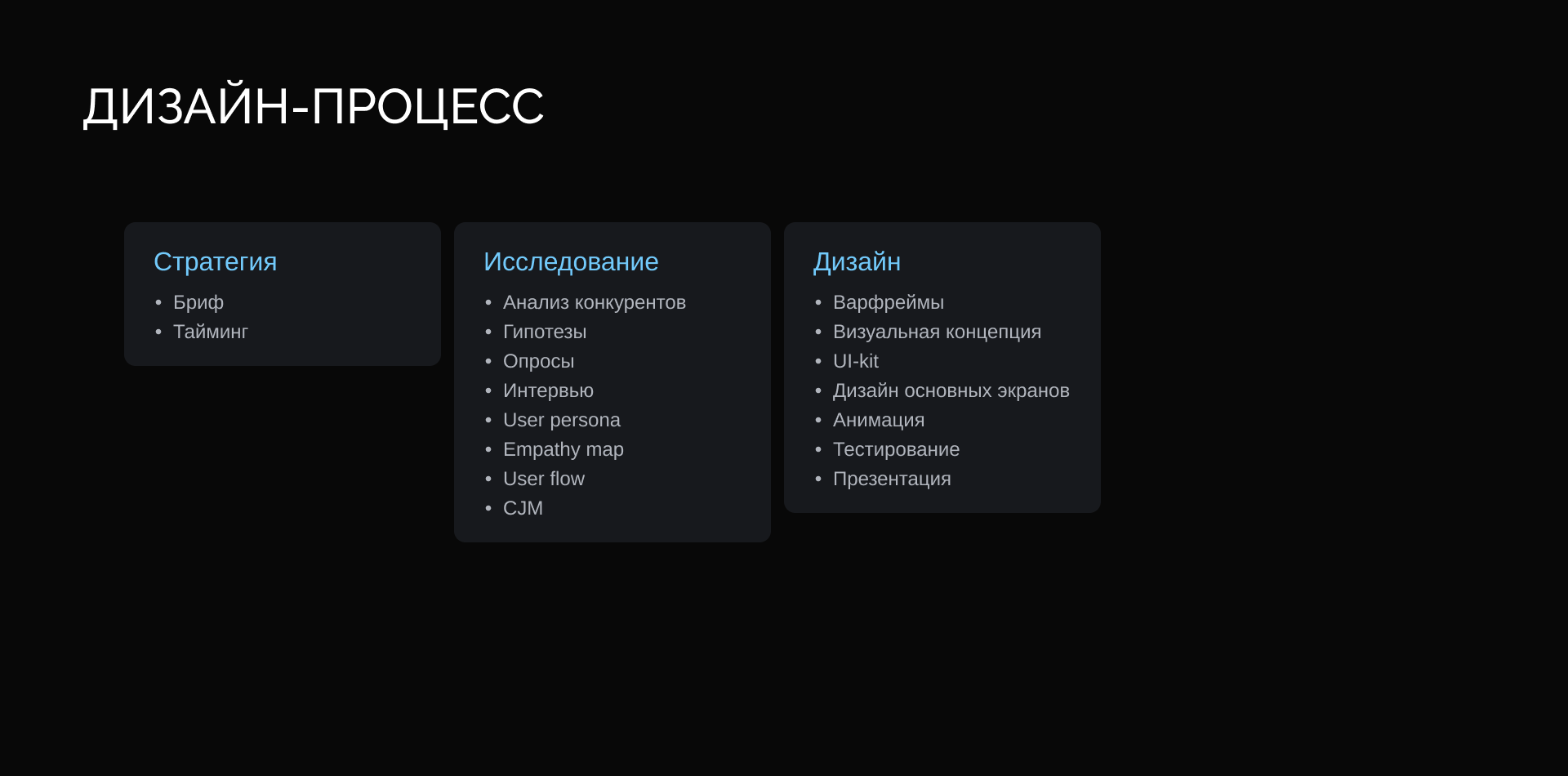 AQUIET | Brand & web design — Изображение №3 — Интерфейсы, Брендинг на Dprofile