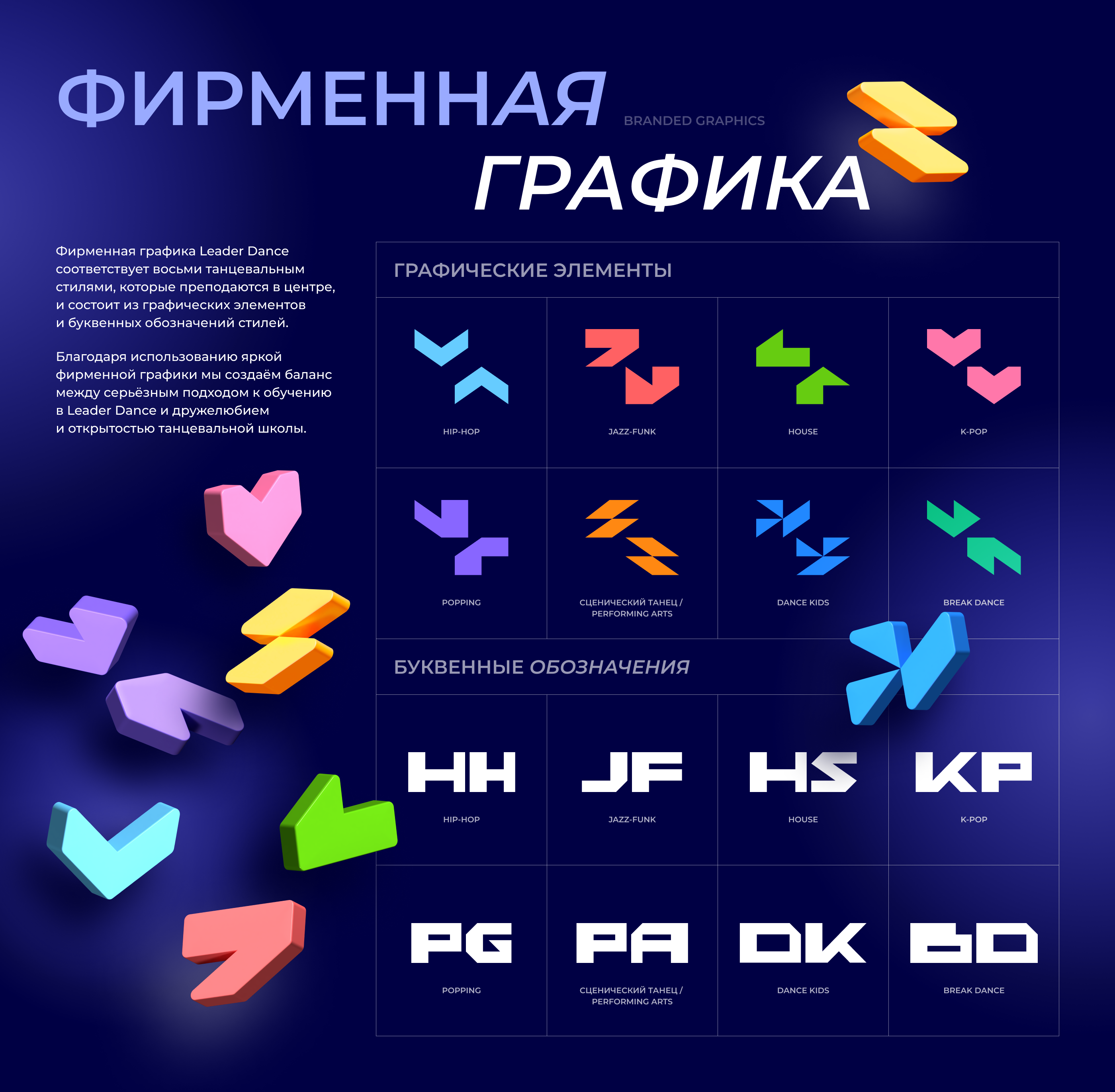LEADER DANCE / Ребрендинг танцевального центра — Изображение №10 — Брендинг на Dprofile