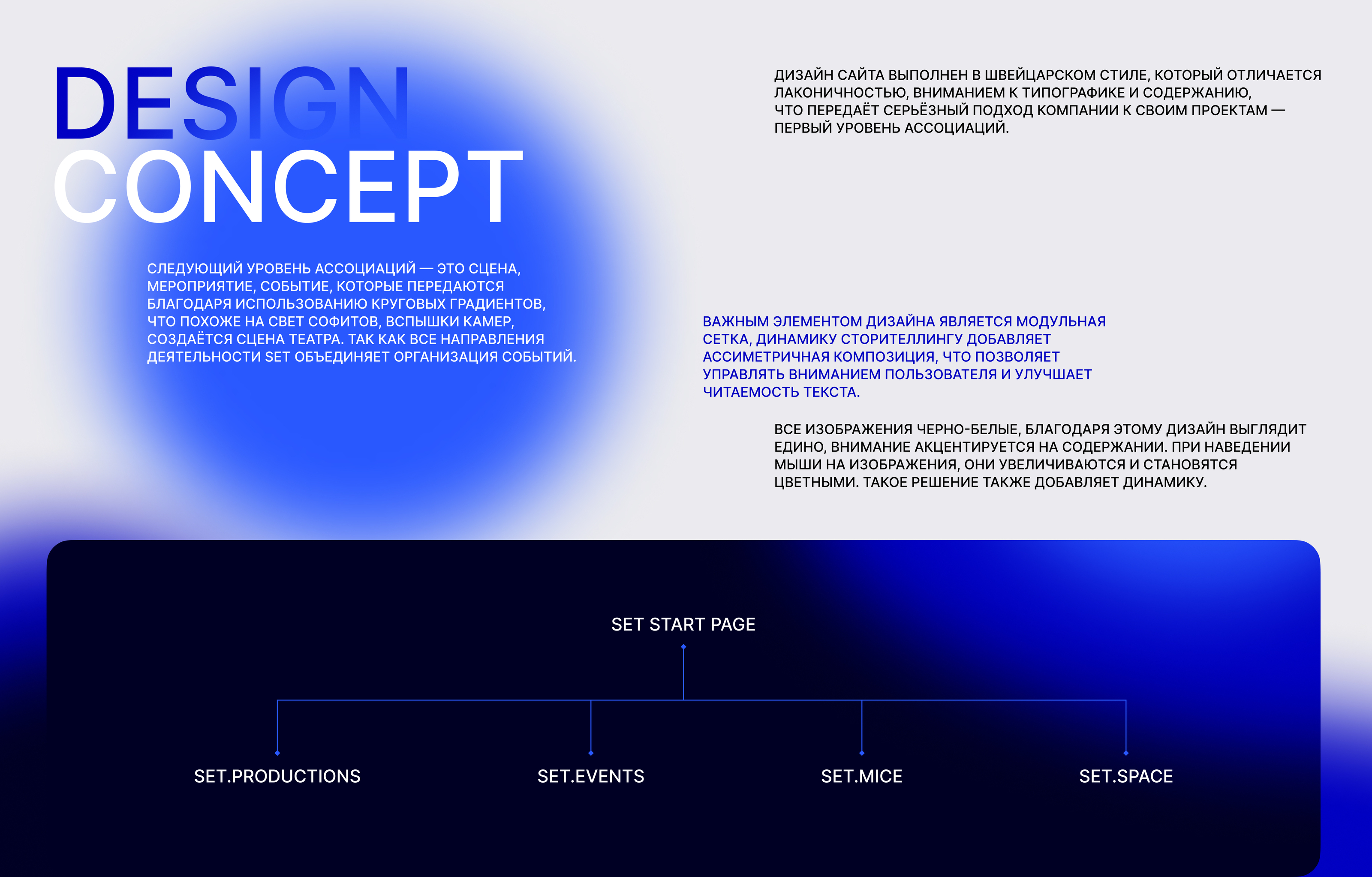 SET WEB-SITE / Landing pages / Дизайн сайта — Изображение №2 — Интерфейсы на Dprofile