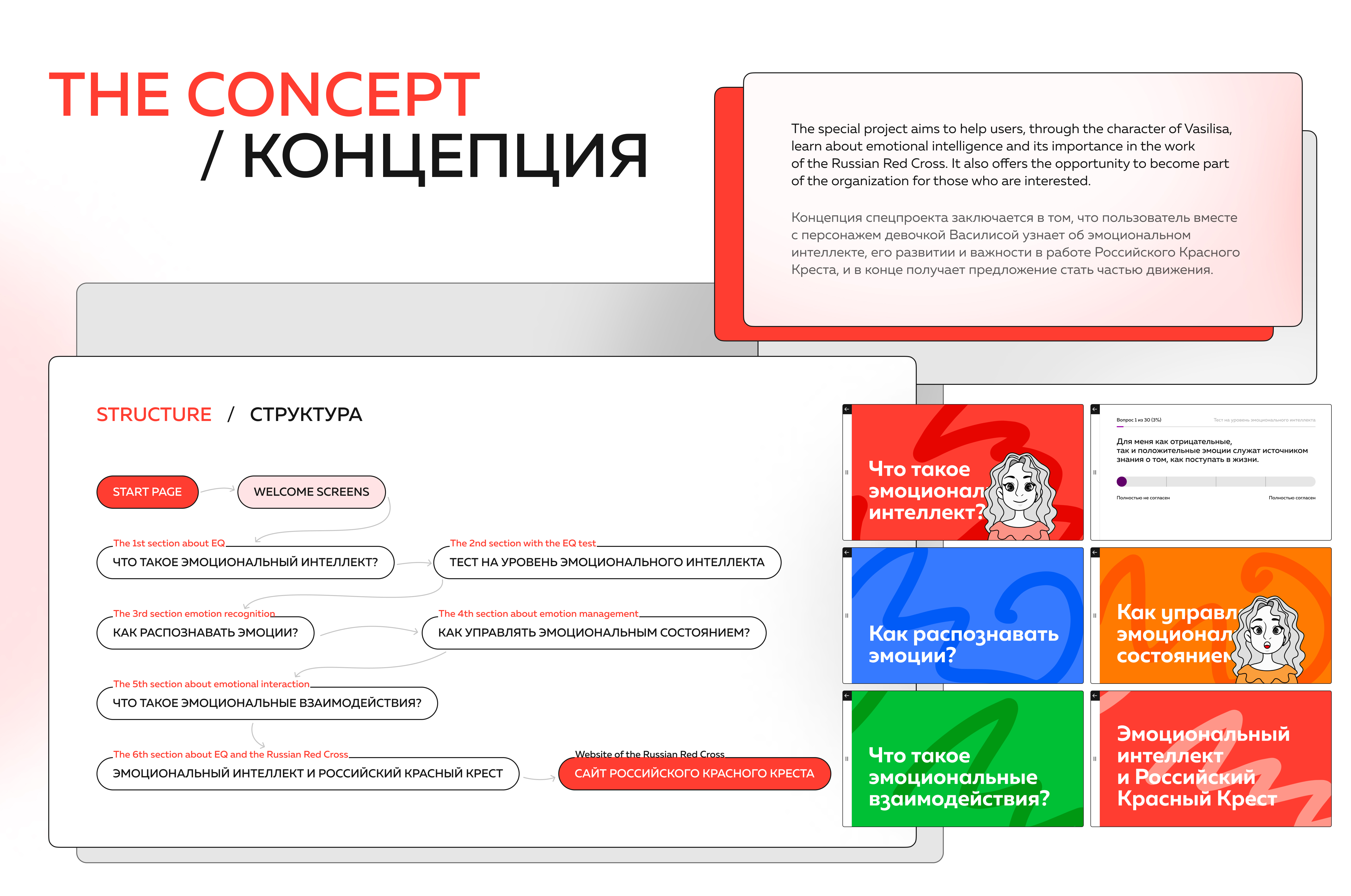 EQ / ARTMASTERS 2022 / WEB-SITE / Спецпроект — Изображение №2 — Интерфейсы на Dprofile
