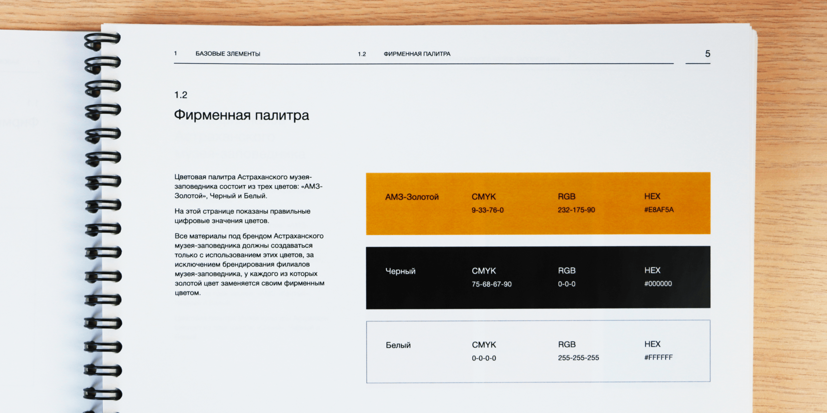 The Astrakhan Museum-Reserve — Изображение №9 — Брендинг на Dprofile