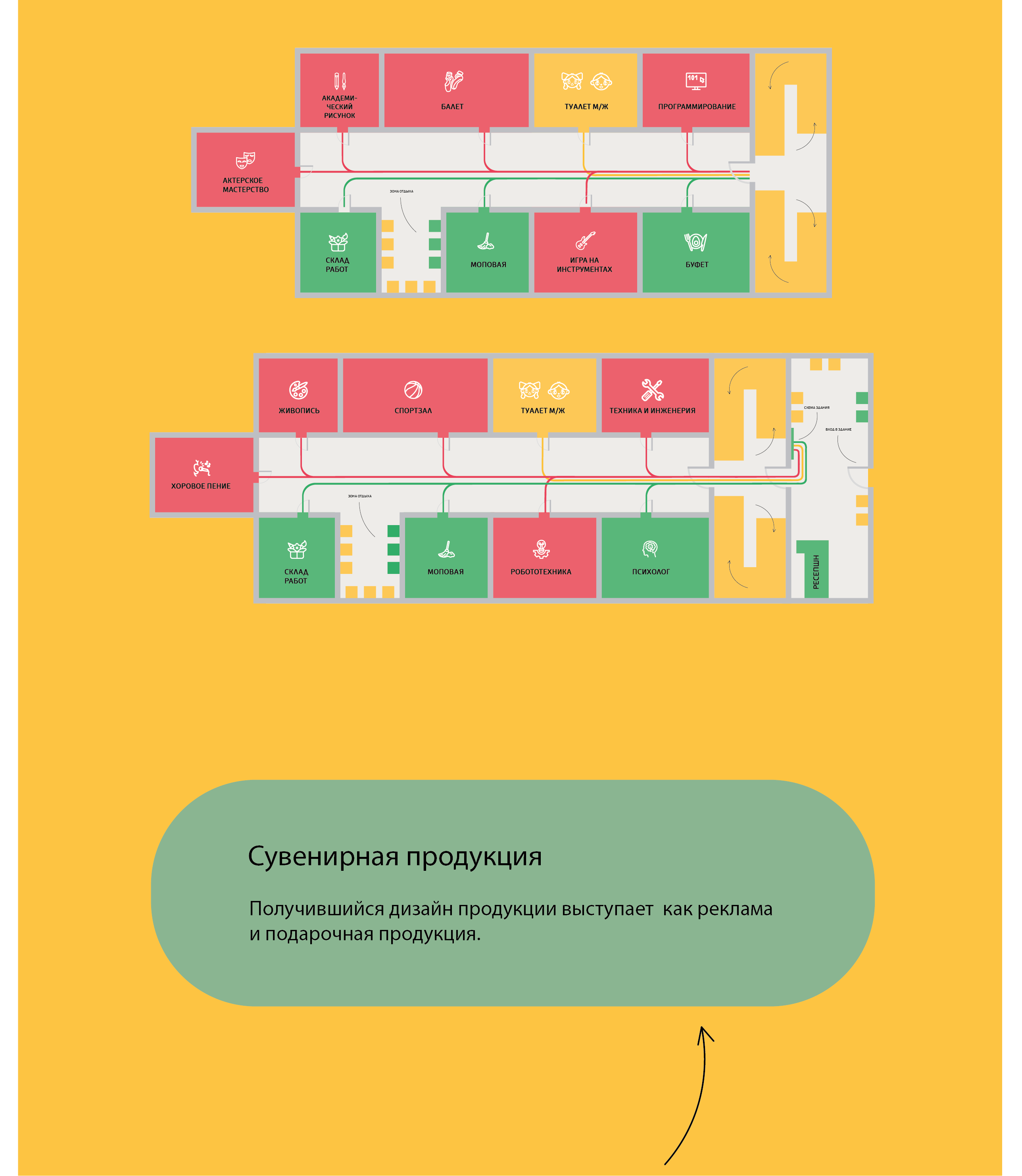 Айдентика детского центра развития " Петушок " — Изображение №11 — Брендинг на Dprofile