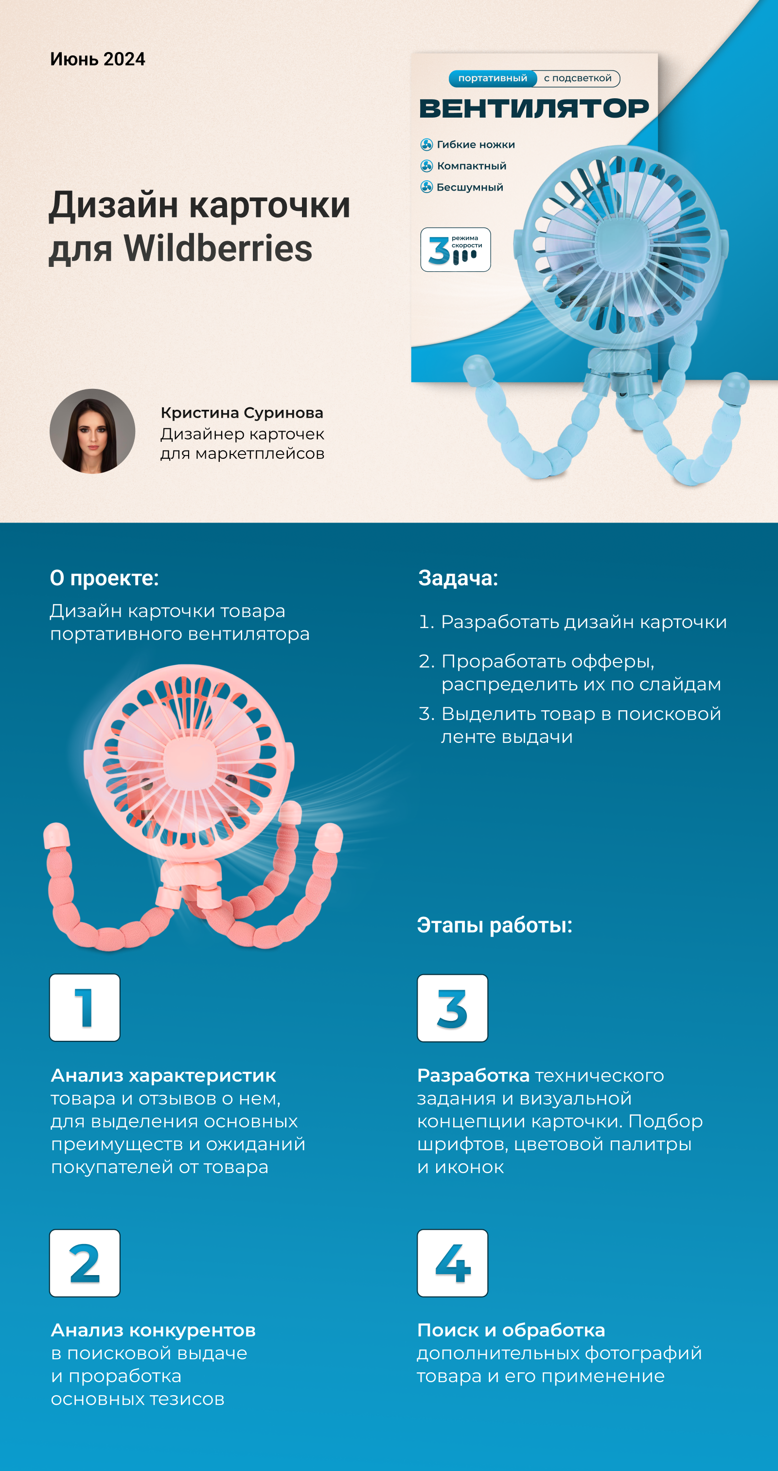 Дизайн карточки для Wildberries — Изображение №1 — Графика, Маркетинг на Dprofile