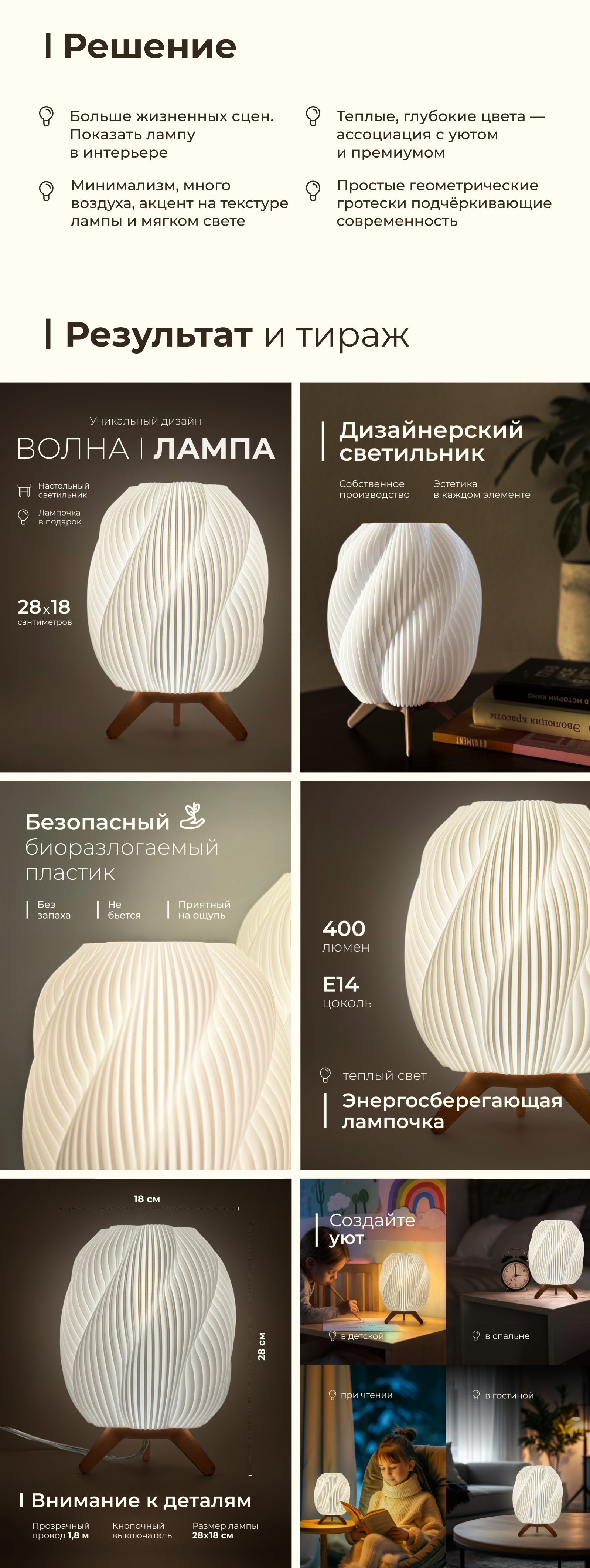 Дизайн карточки товара | Для дома | OZON | Wildberries — Изображение №4 — Графика, Маркетинг на Dprofile