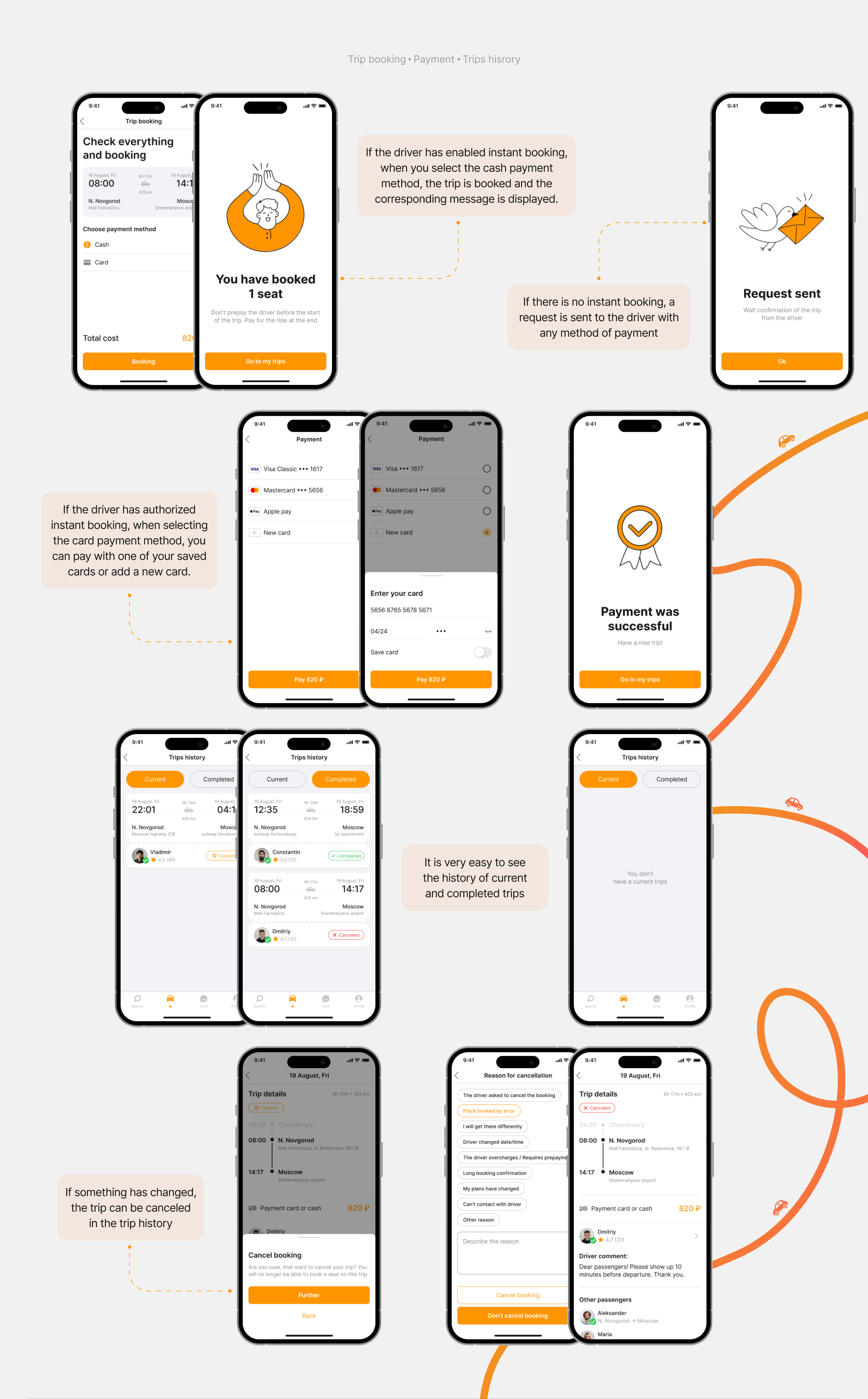 Joint Trip — Изображение №15 — Интерфейсы, Иллюстрация на Dprofile