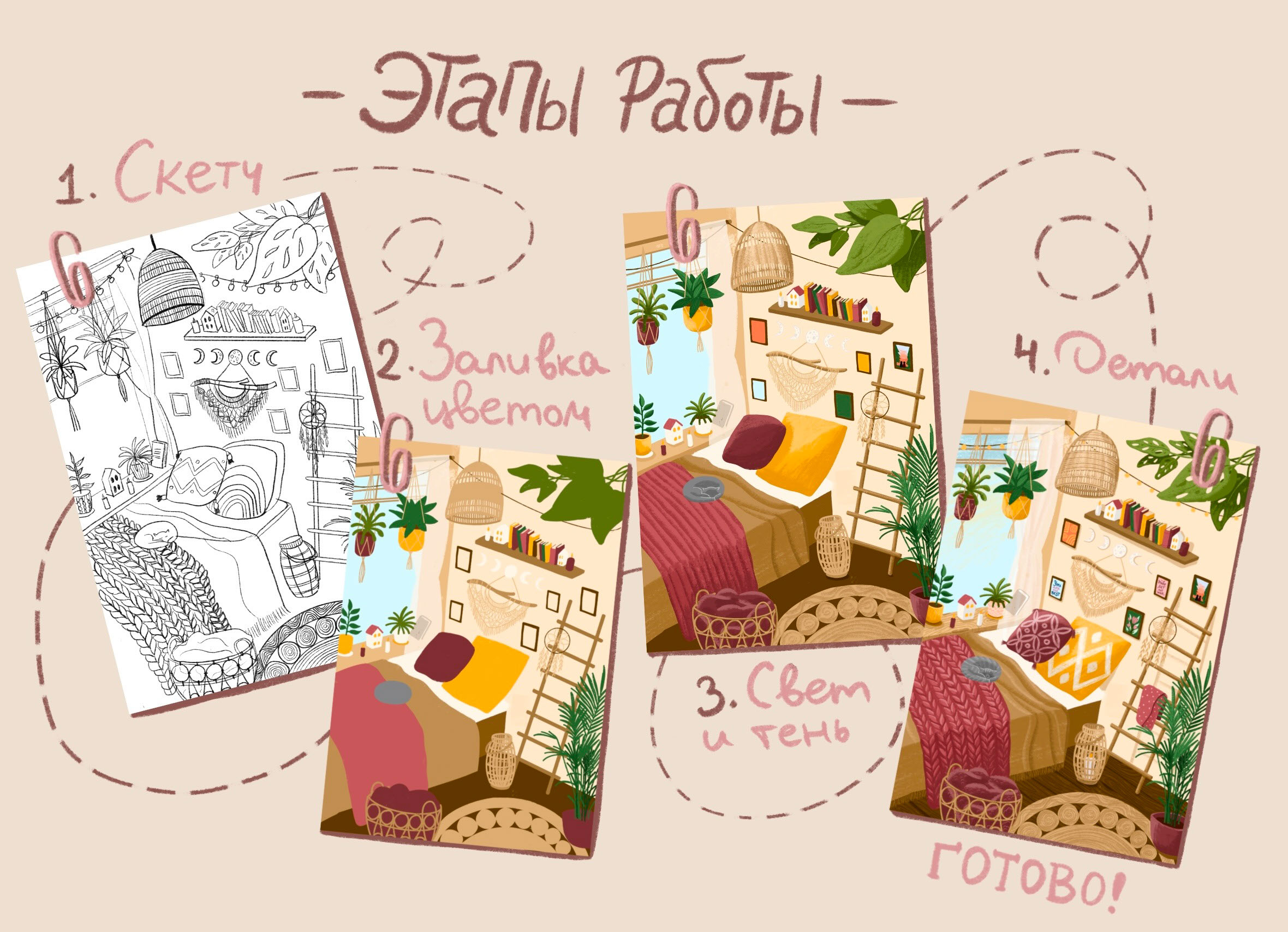 Комната в стиле Бохо — Изображение №2 — Иллюстрация на Dprofile