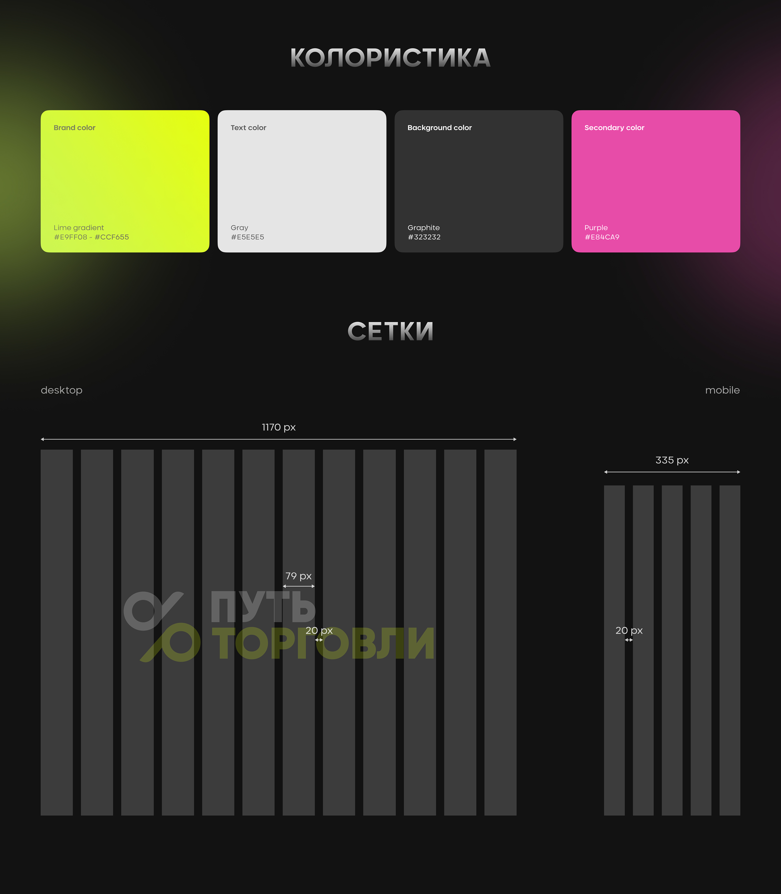 Путь торговли | Брендинг | Website | UX UI  Landing — Изображение №13 — Интерфейсы, Брендинг на Dprofile