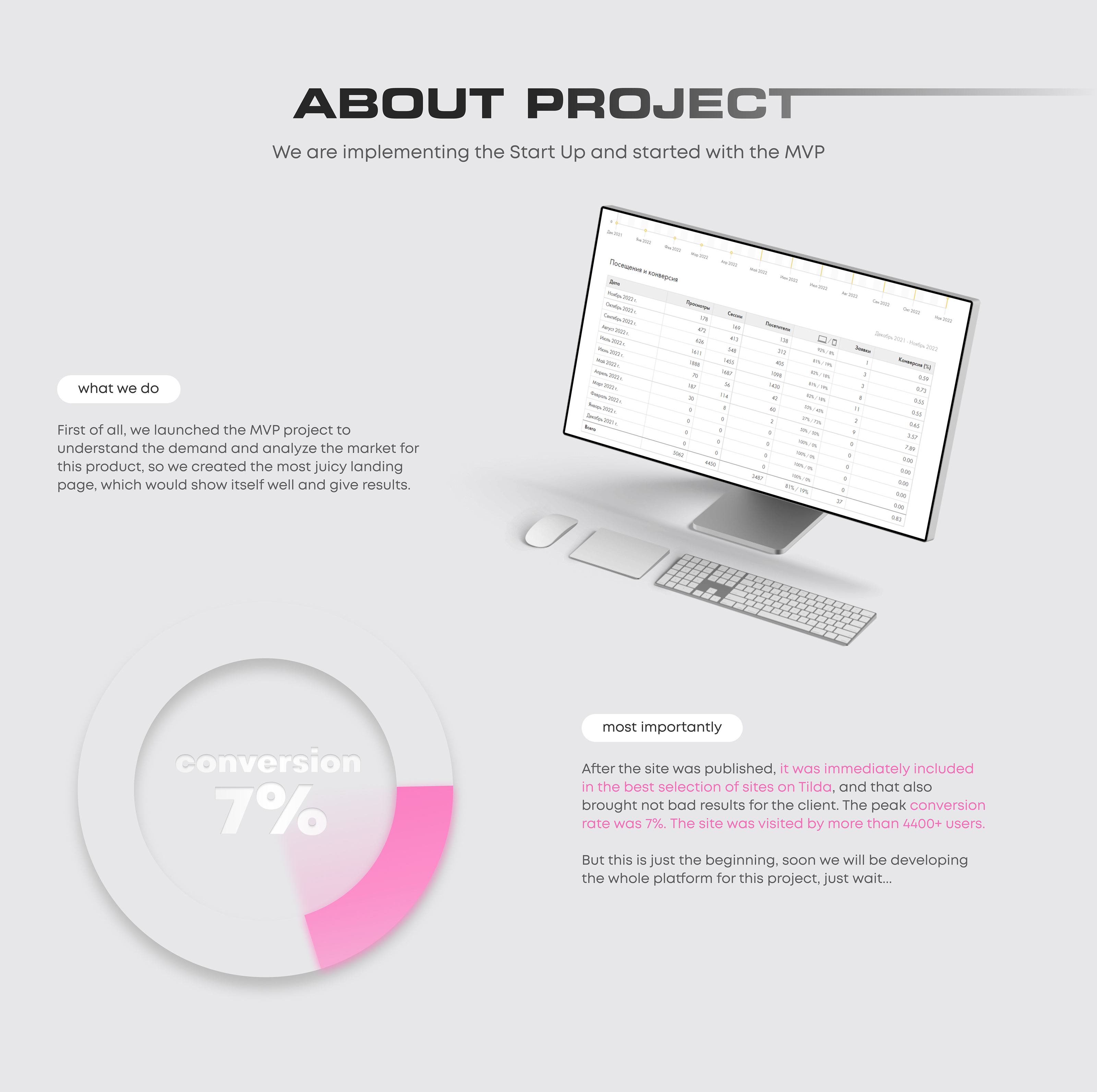 Start me up | Landing page | StartUp — Изображение №3 — Интерфейсы на Dprofile