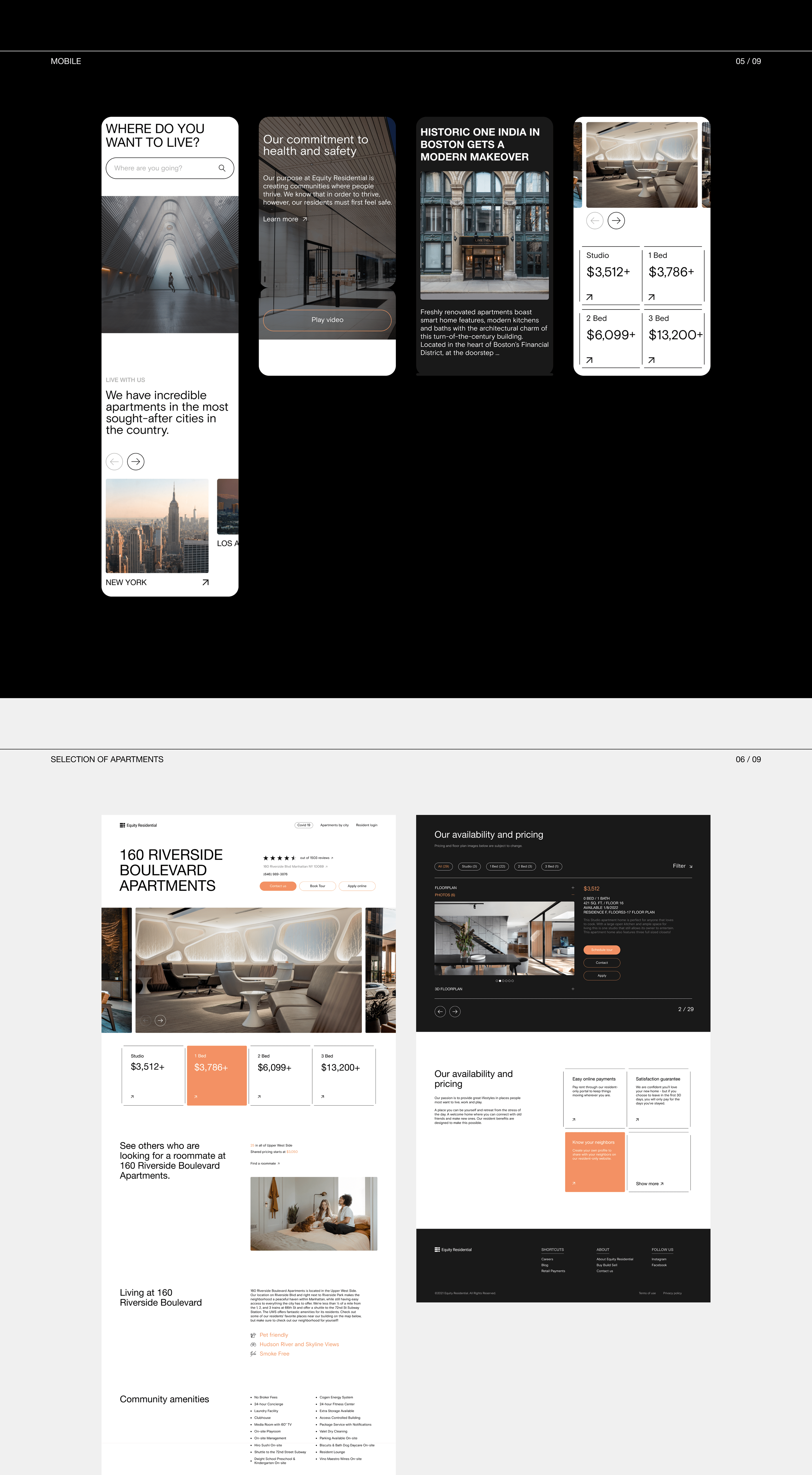Equity Residential — redesign corporate website — Изображение №6 — Интерфейсы на Dprofile