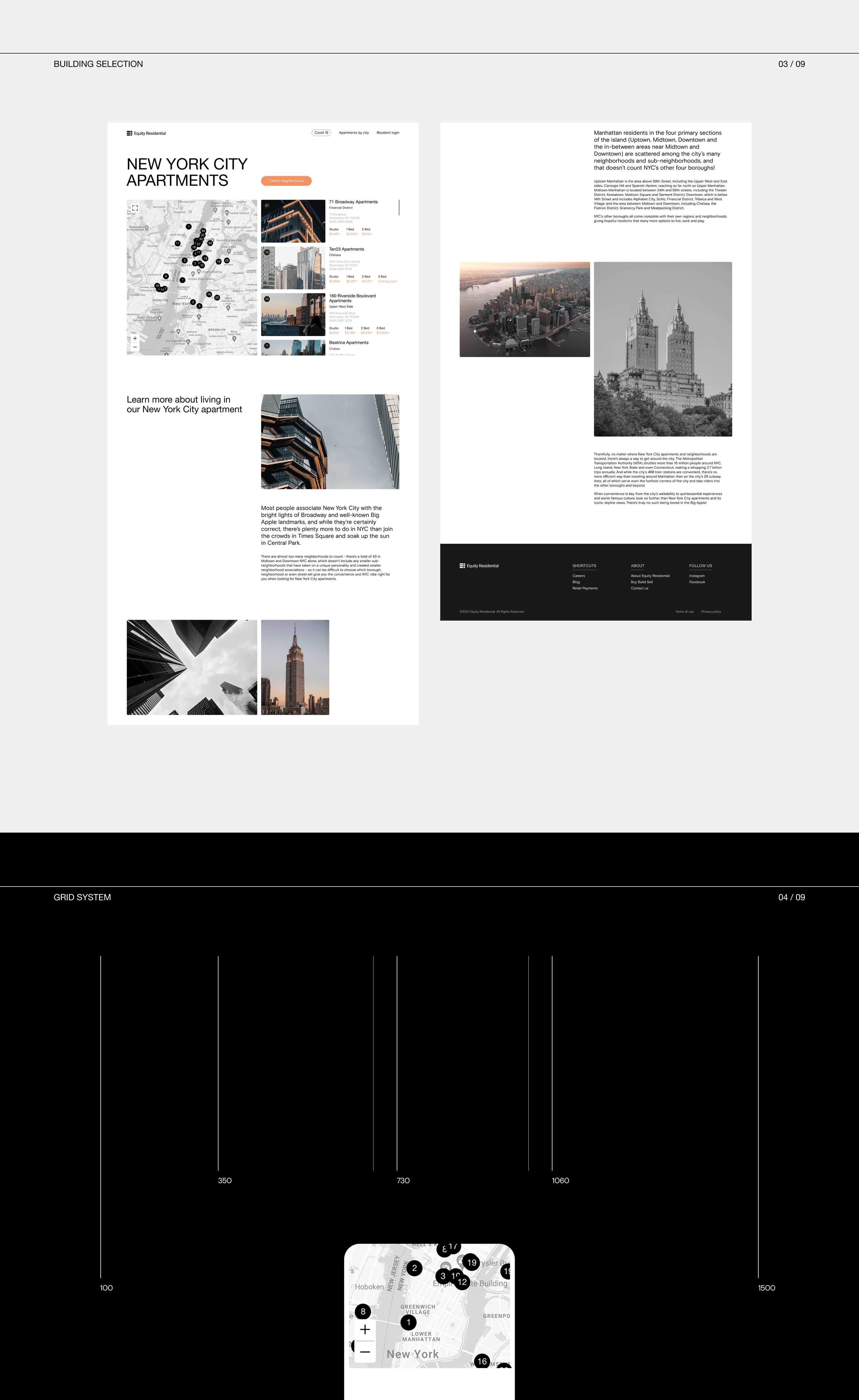Equity Residential — redesign corporate website — Изображение №4 — Интерфейсы на Dprofile