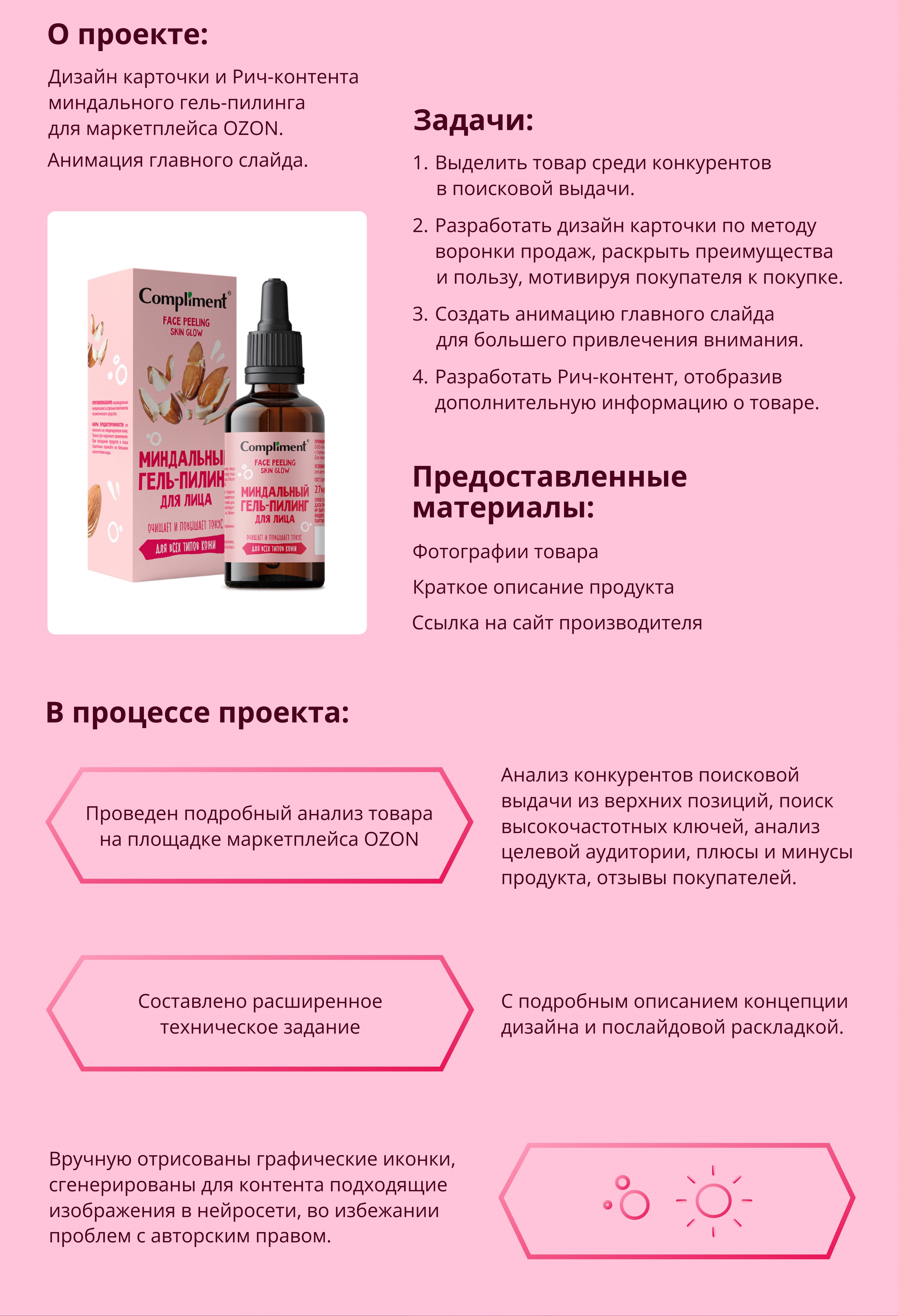 Дизайн карточки для Ozon, Анимация + Рич-контент — Изображение №2 — Графика, Маркетинг на Dprofile