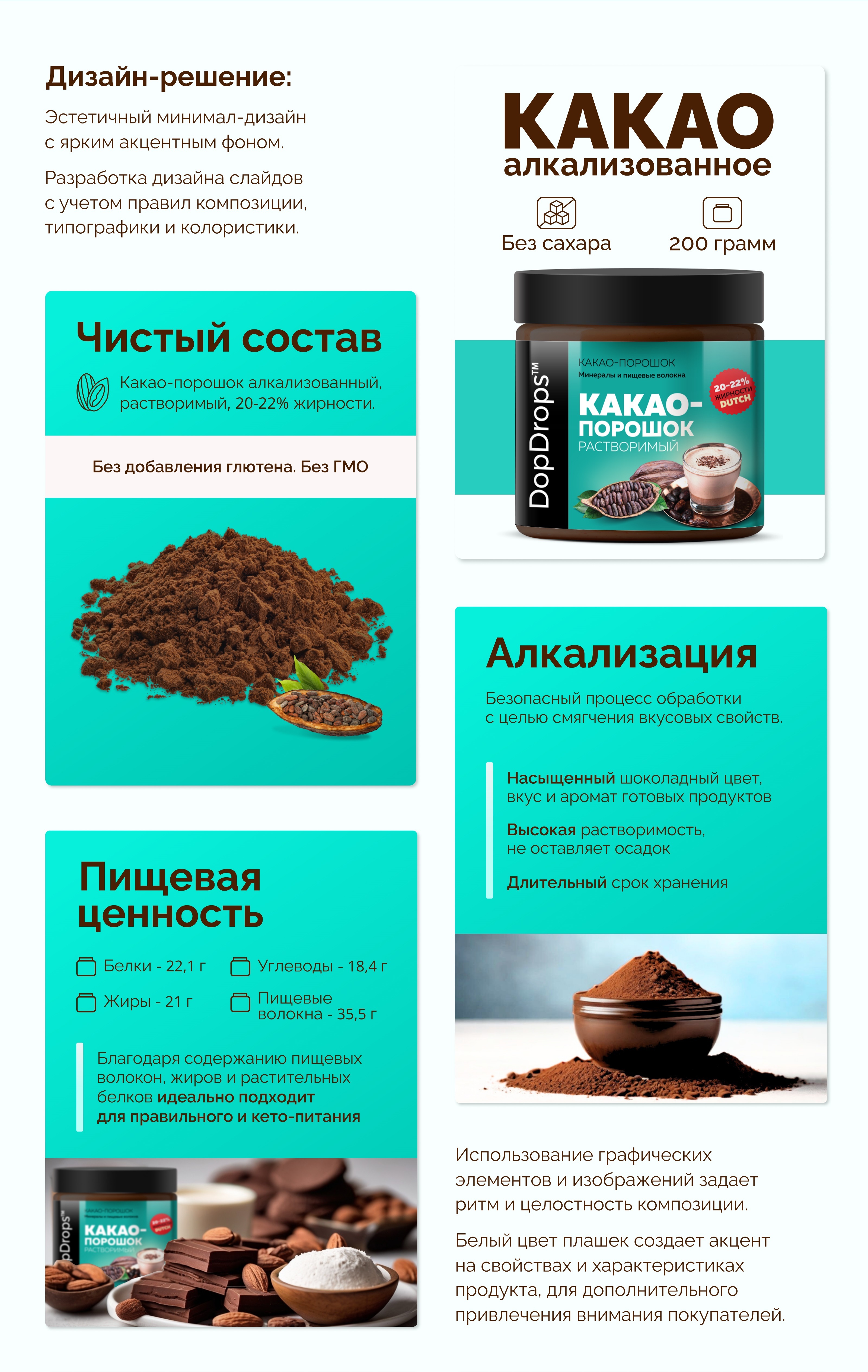 Дизайн карточки для Wildberries, Анимация и Рич-контент — Изображение №4 — Графика, Маркетинг на Dprofile