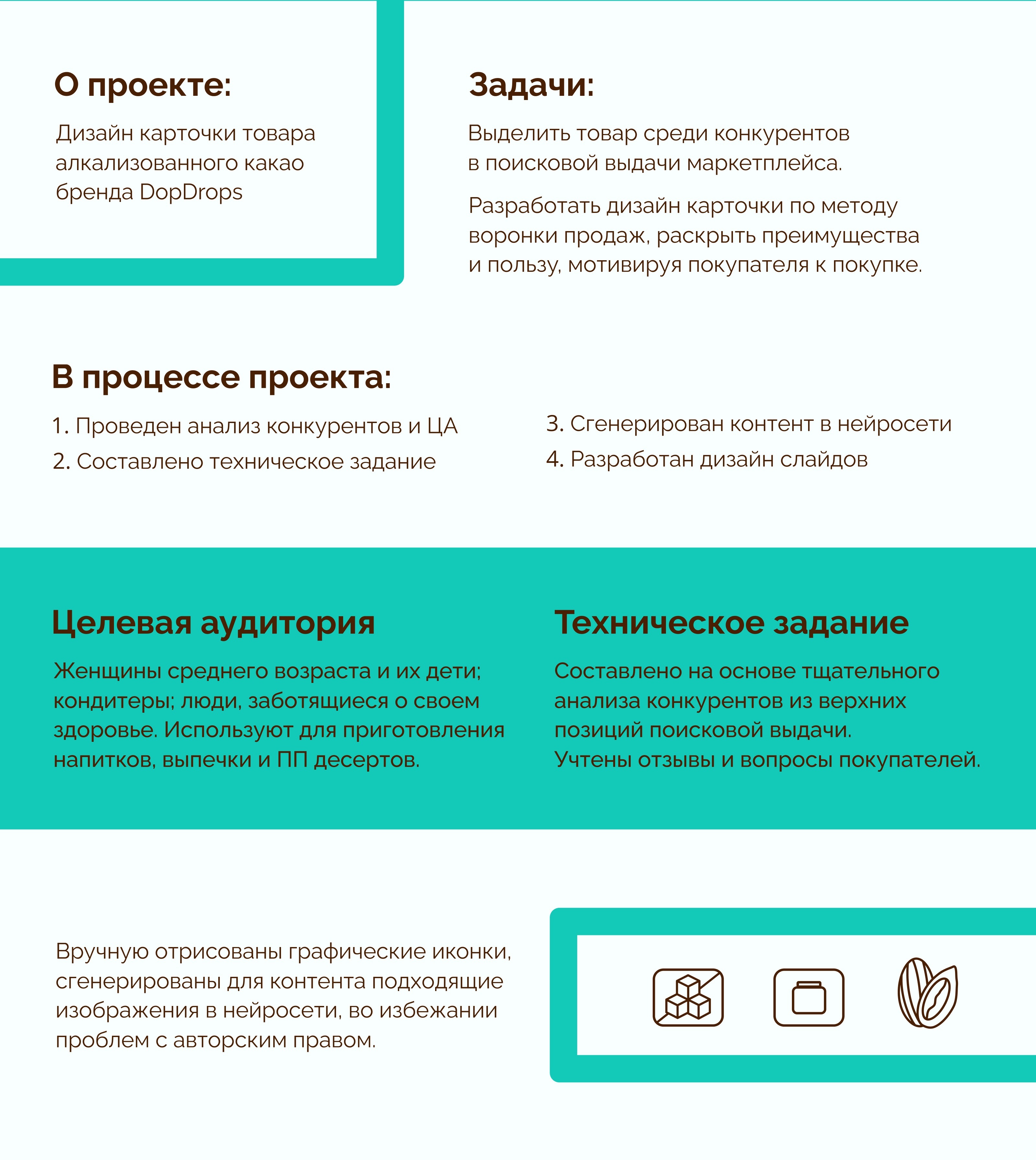 Дизайн карточки для Wildberries, Анимация и Рич-контент — Изображение №2 — Графика, Маркетинг на Dprofile