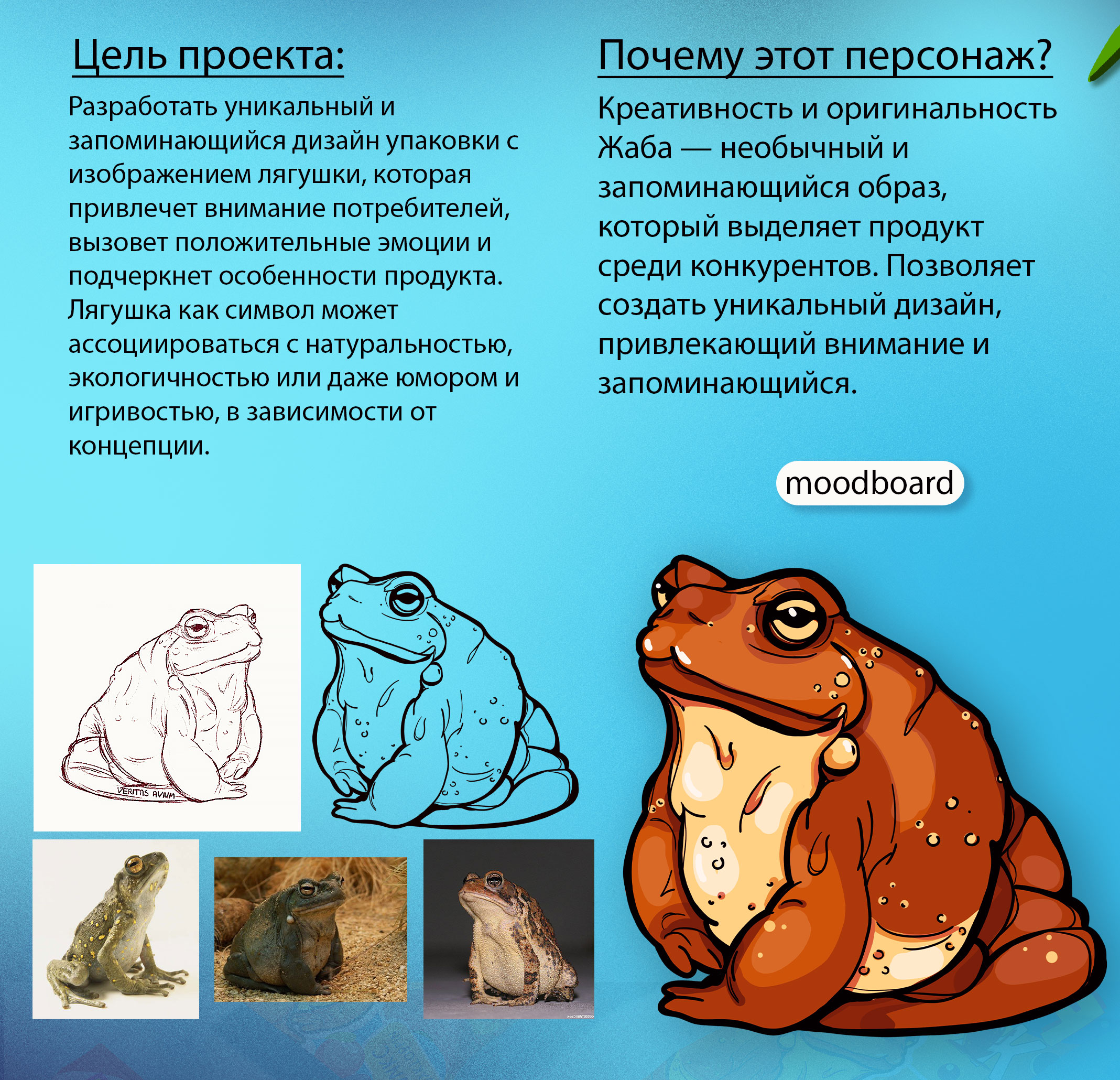 Упаковка мармелада — Изображение №2 — Иллюстрация, Графика на Dprofile