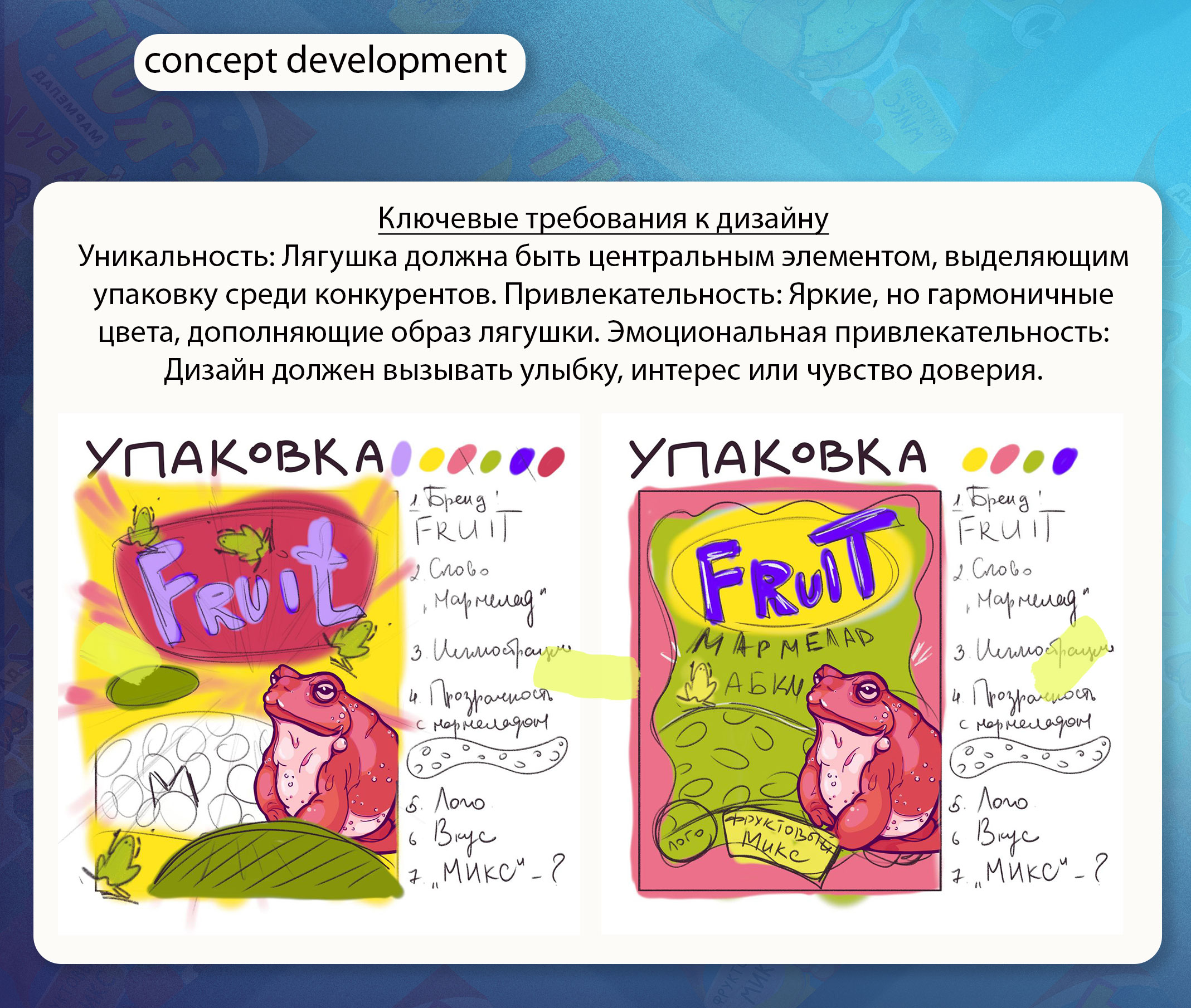 Упаковка мармелада — Изображение №3 — Иллюстрация, Графика на Dprofile