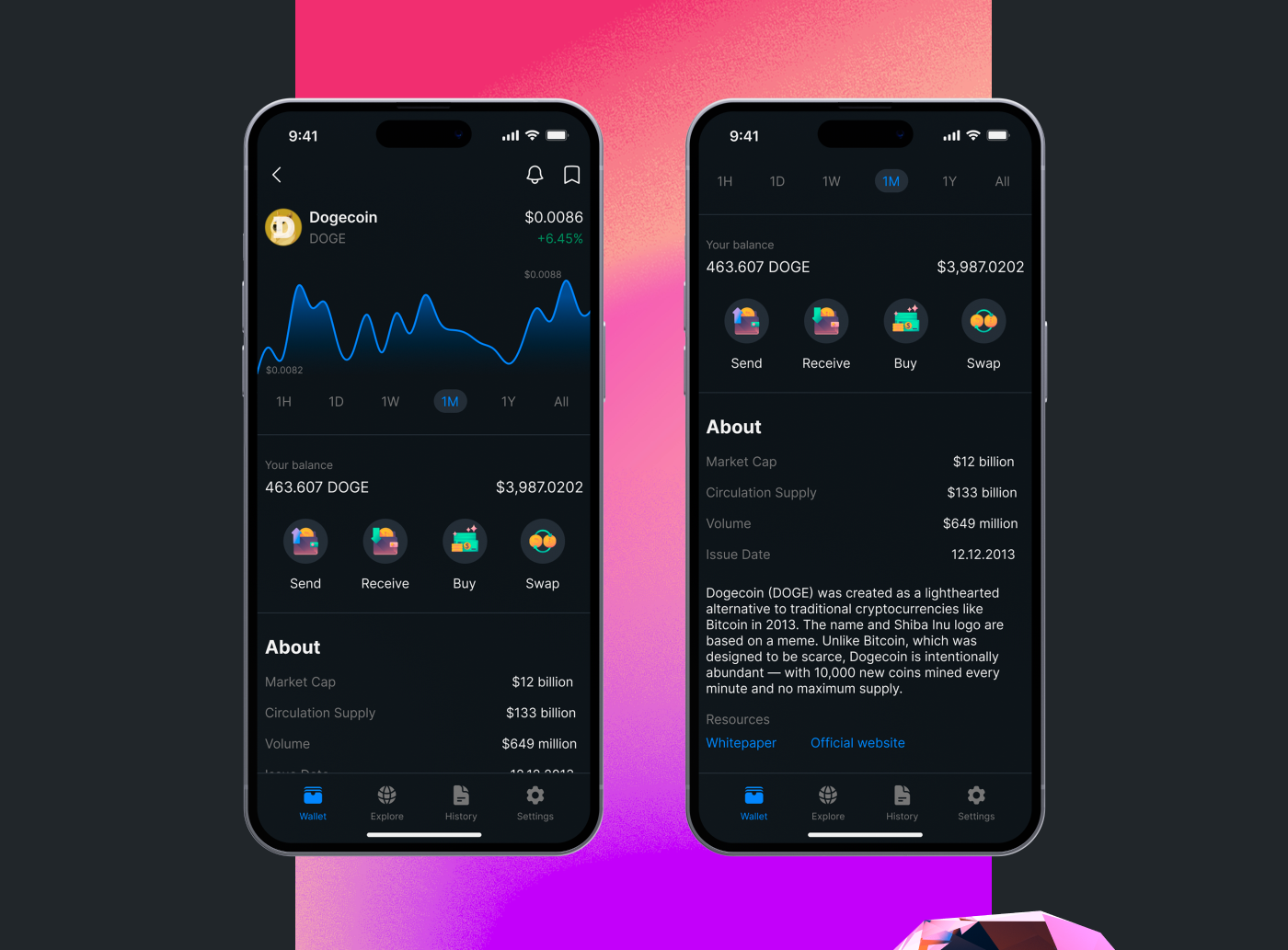 Crypto wallet app design — Изображение №5 — Интерфейсы на Dprofile