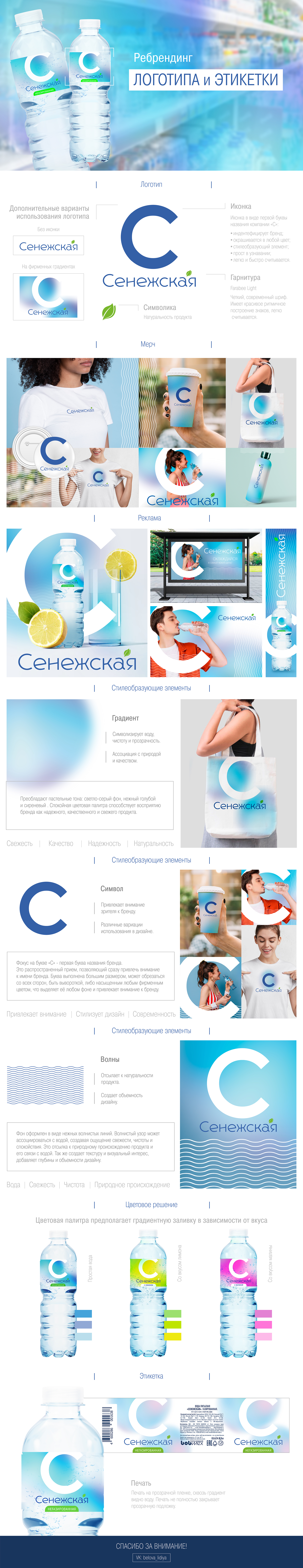 Ребрендинг этикетки — Изображение №1 — Брендинг на Dprofile