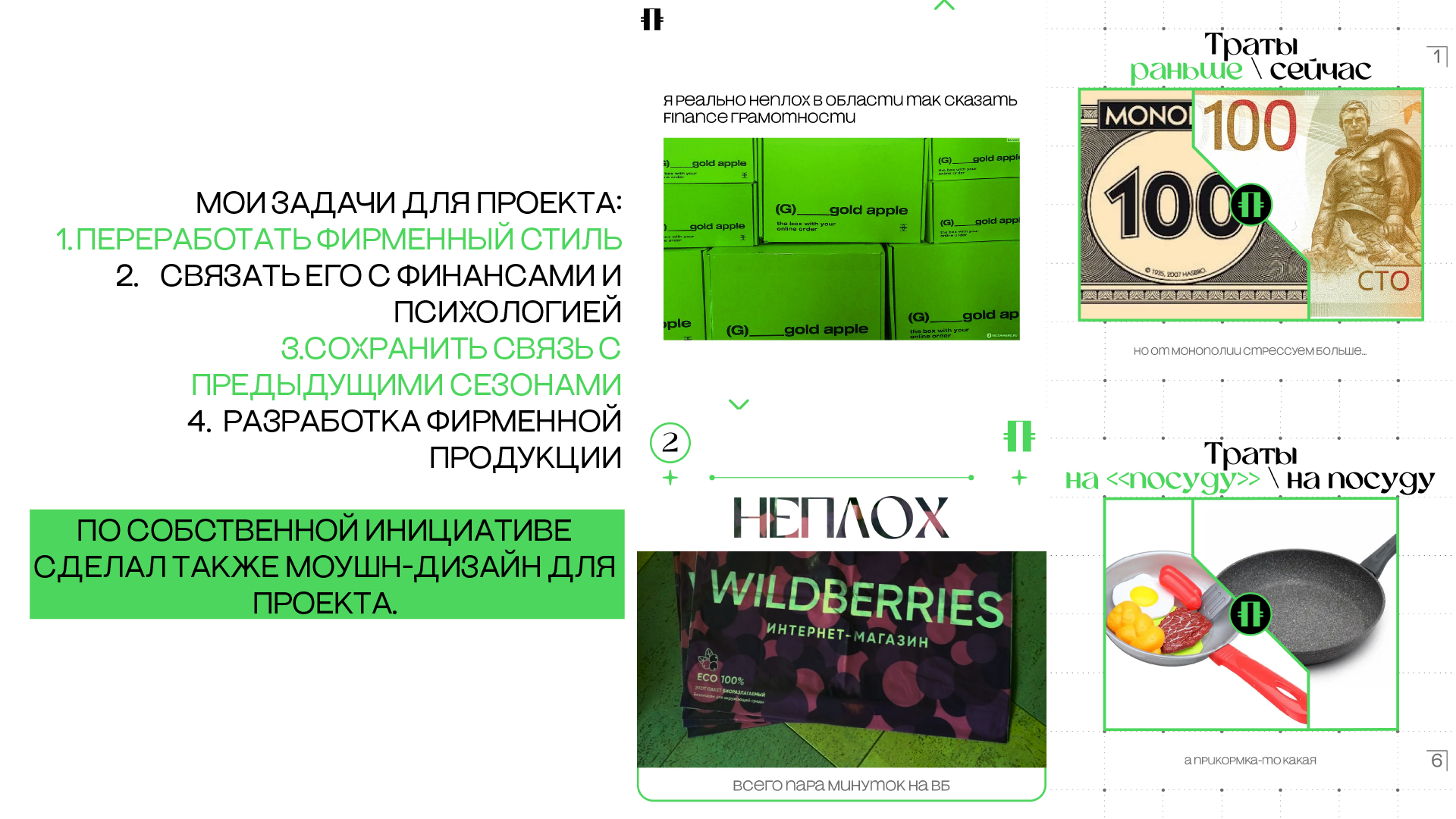 Школа финансовой грамотности "ПРОФИНАНС" — Изображение №3 — Брендинг на Dprofile