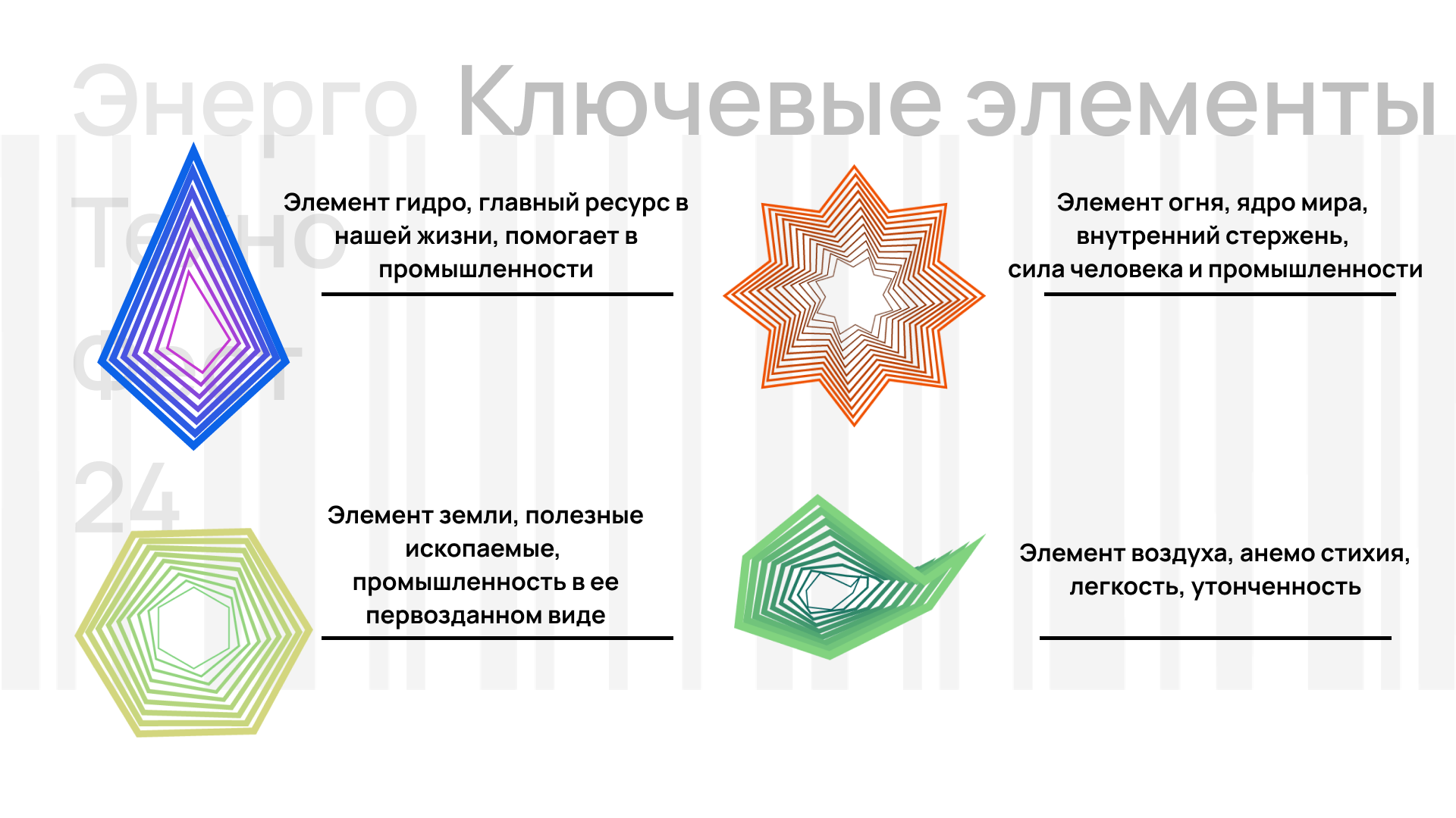 Мерч для ЭнергоТехноФеста 24 — Изображение №4 — Брендинг на Dprofile