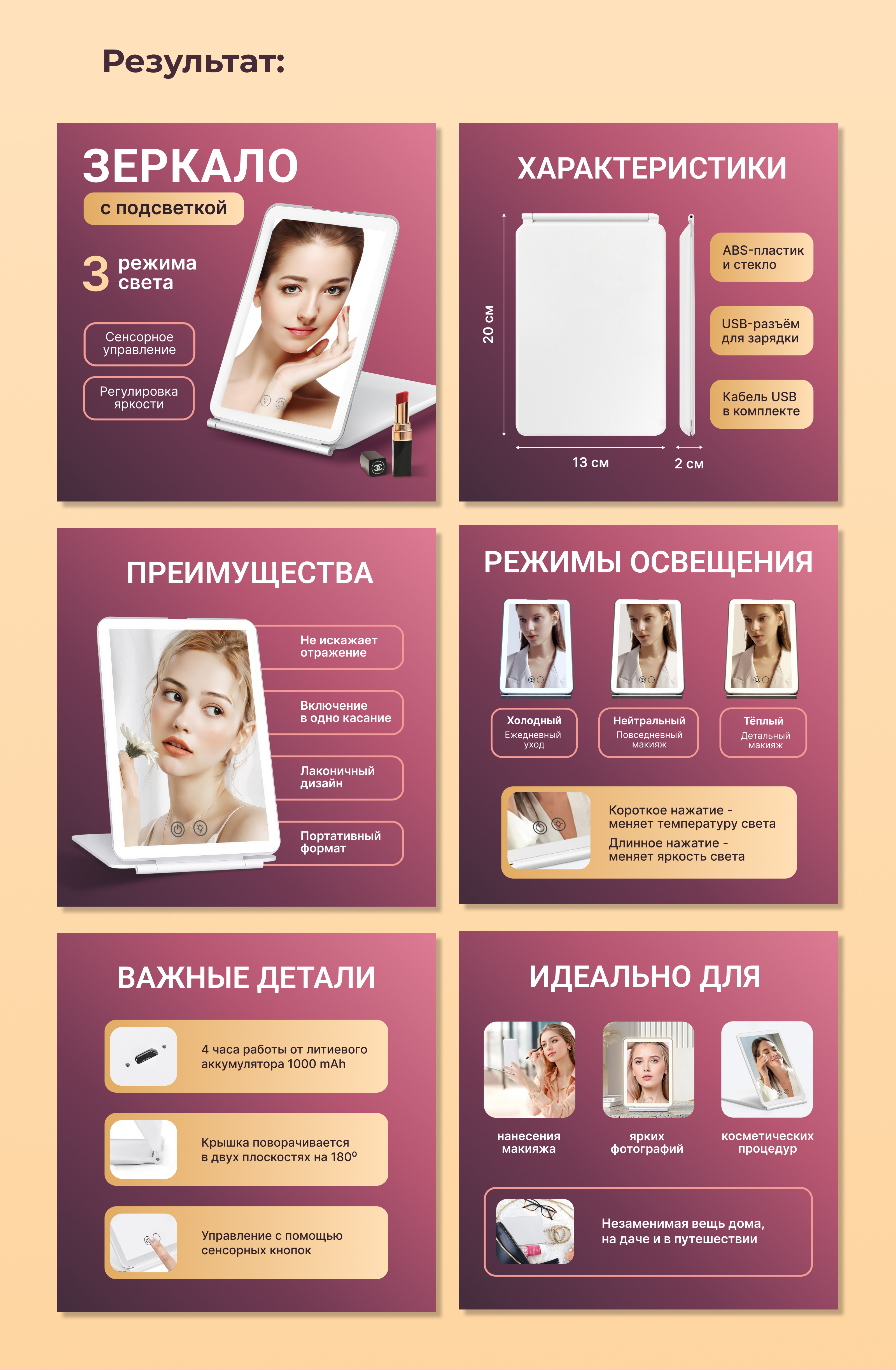Редизайн карточки товара для Ozon — Изображение №4 — Маркетинг на Dprofile