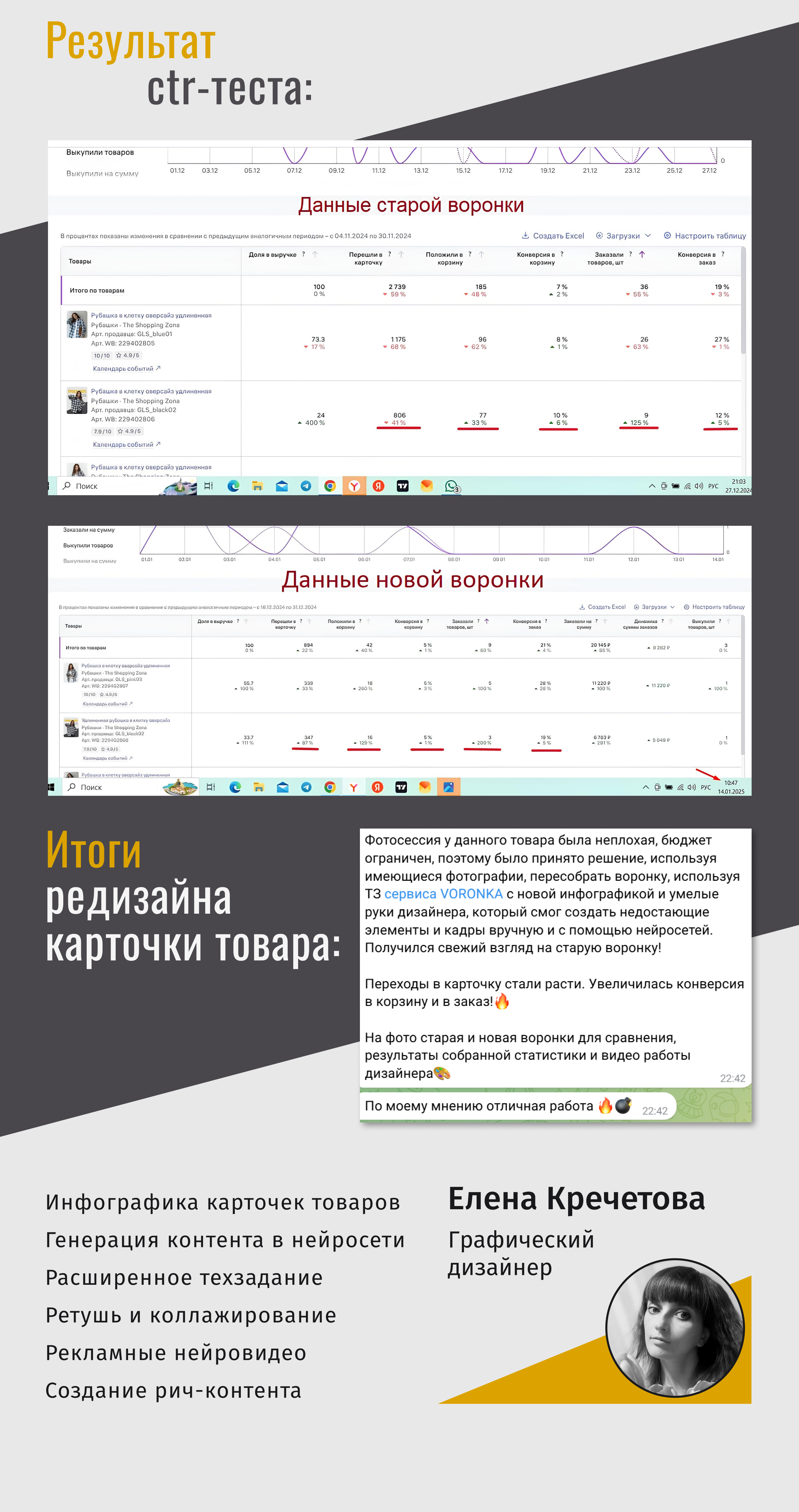 Редизайн карточки товара — Изображение №11 — Графика, Маркетинг на Dprofile