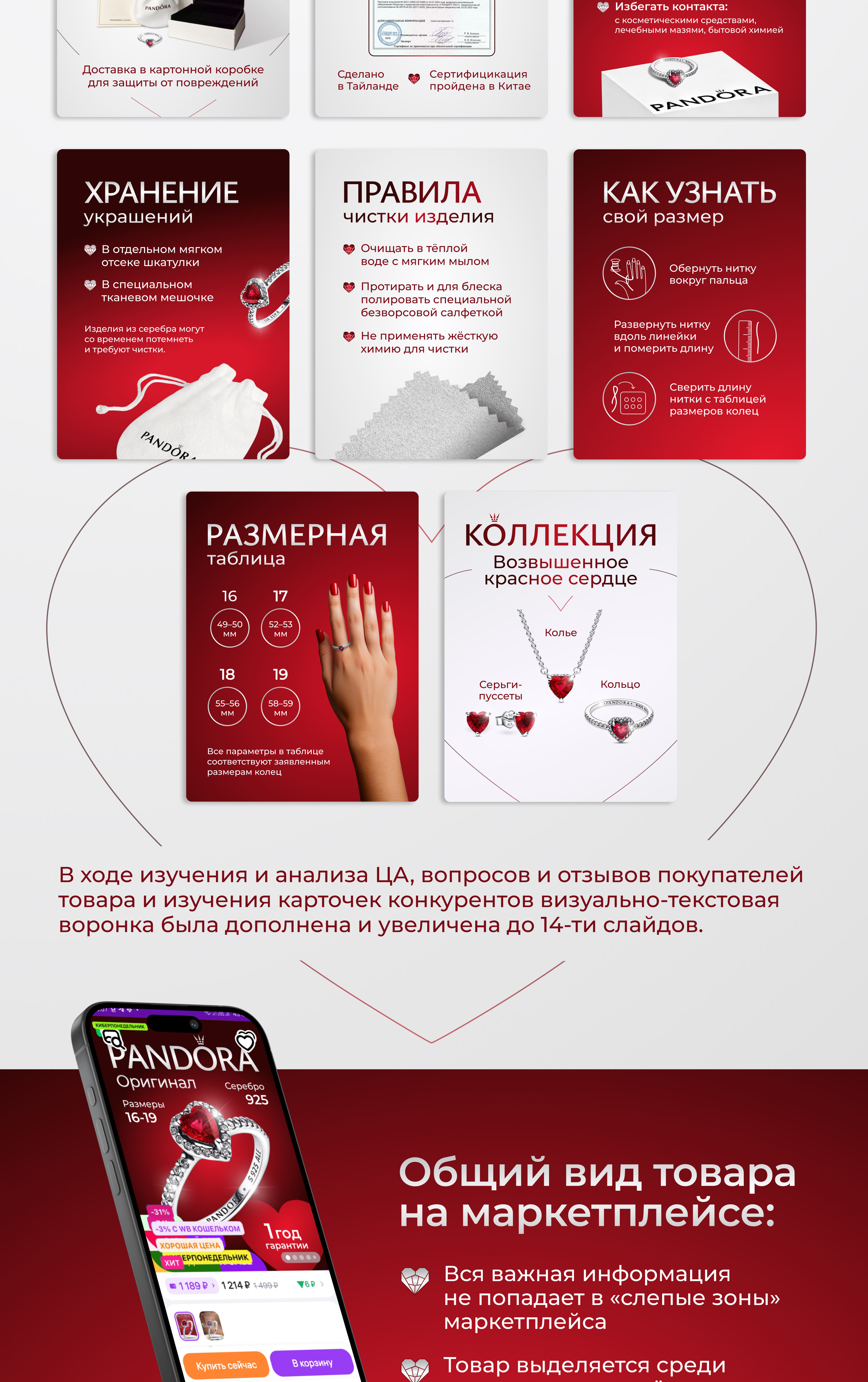 Редизайн карточки товара — Изображение №7 — Графика, Маркетинг на Dprofile