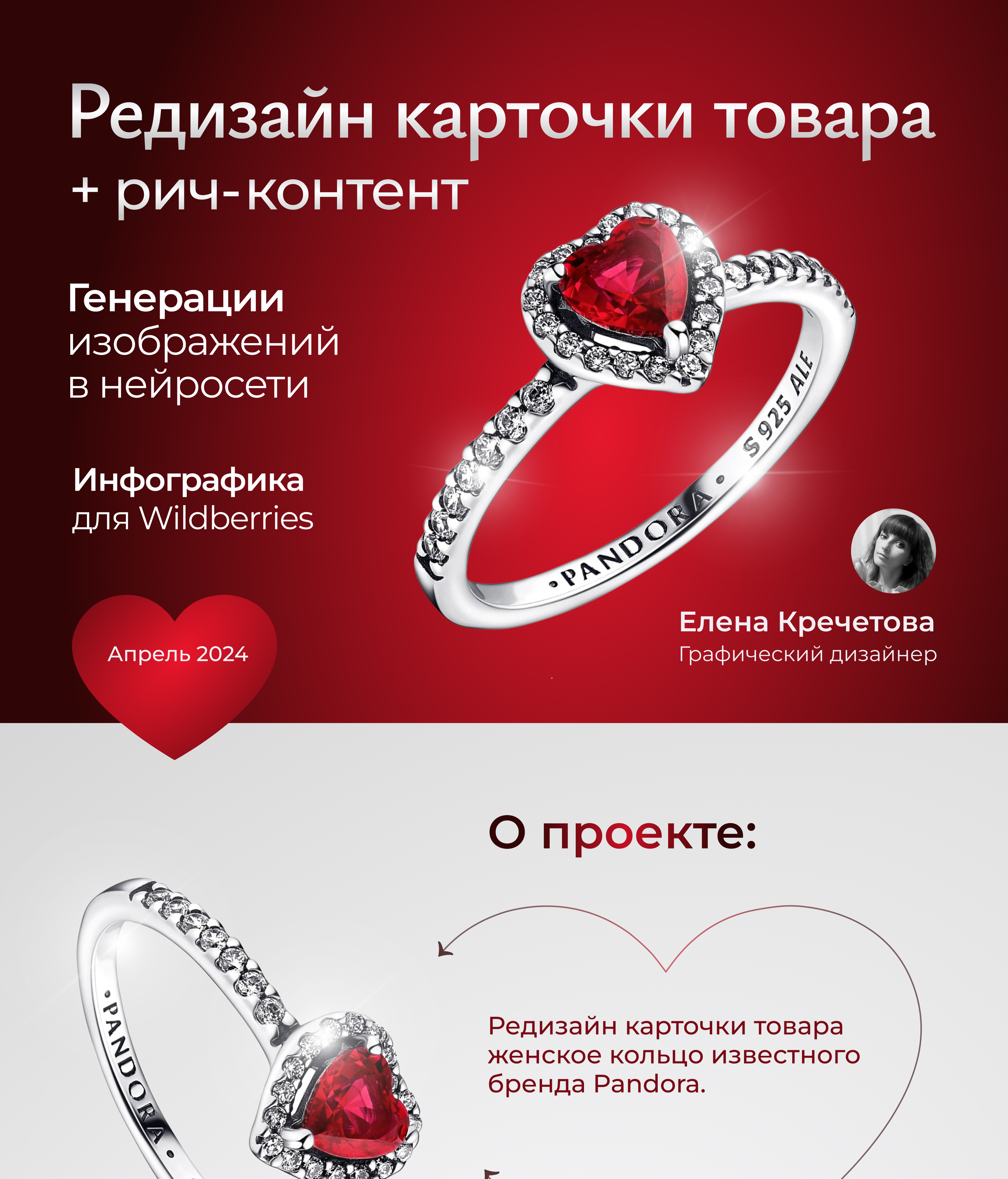 Редизайн карточки товара — Изображение №1 — Графика, Маркетинг на Dprofile