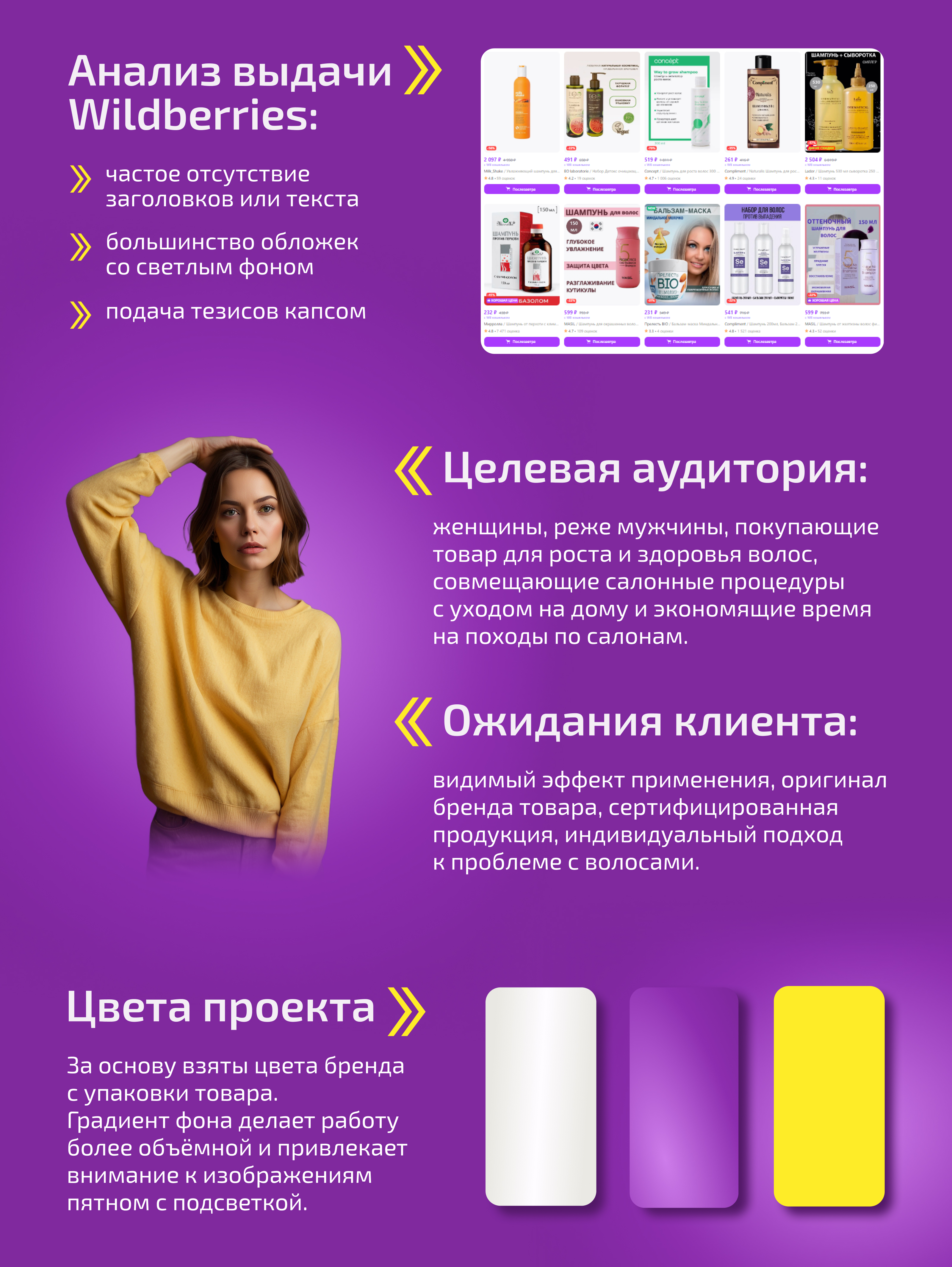 Редизайн карточки товара, рич-контент и анимация обложки. — Изображение №4 — Графика, Маркетинг на Dprofile