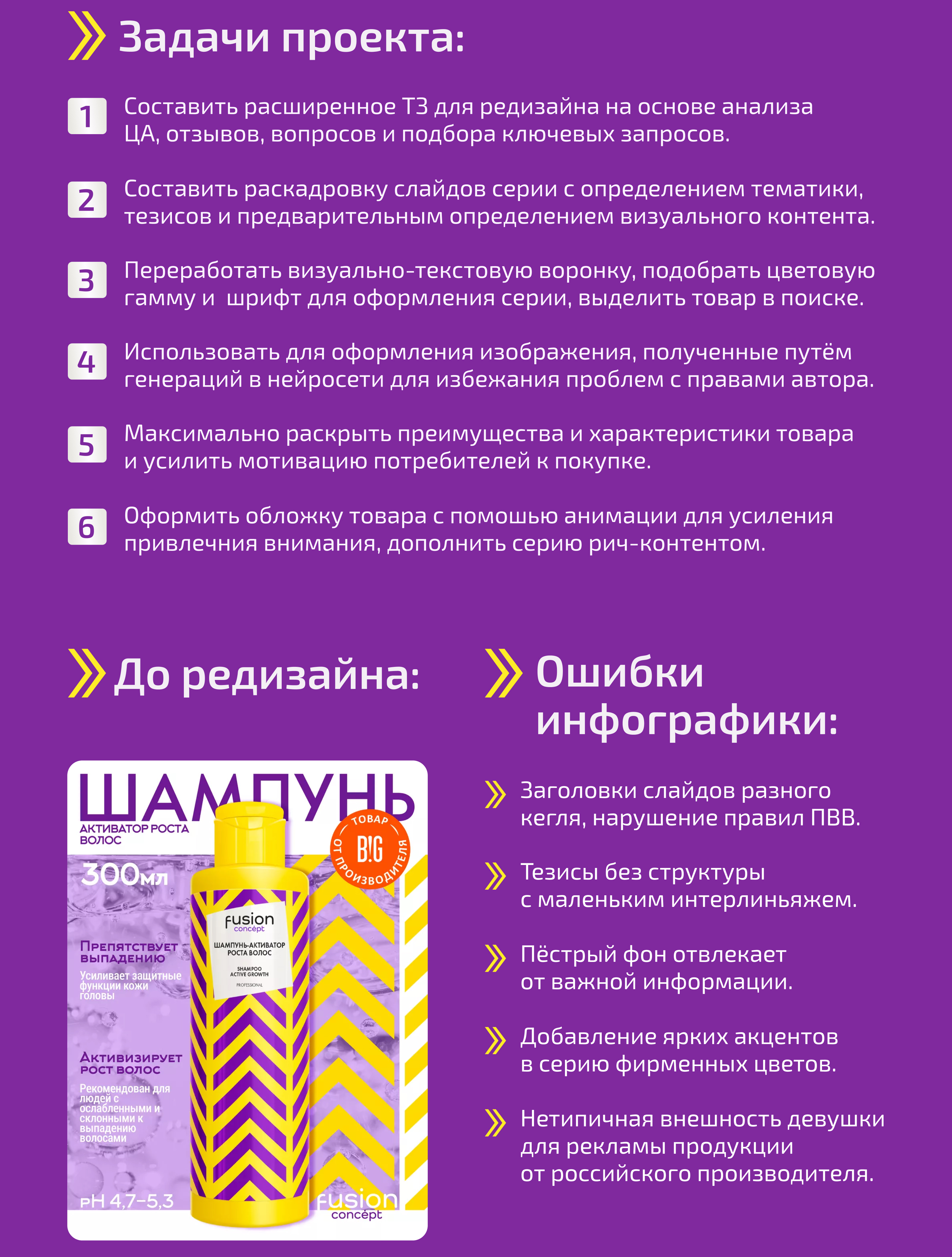 Редизайн карточки товара, рич-контент и анимация обложки. — Изображение №2 — Графика, Маркетинг на Dprofile