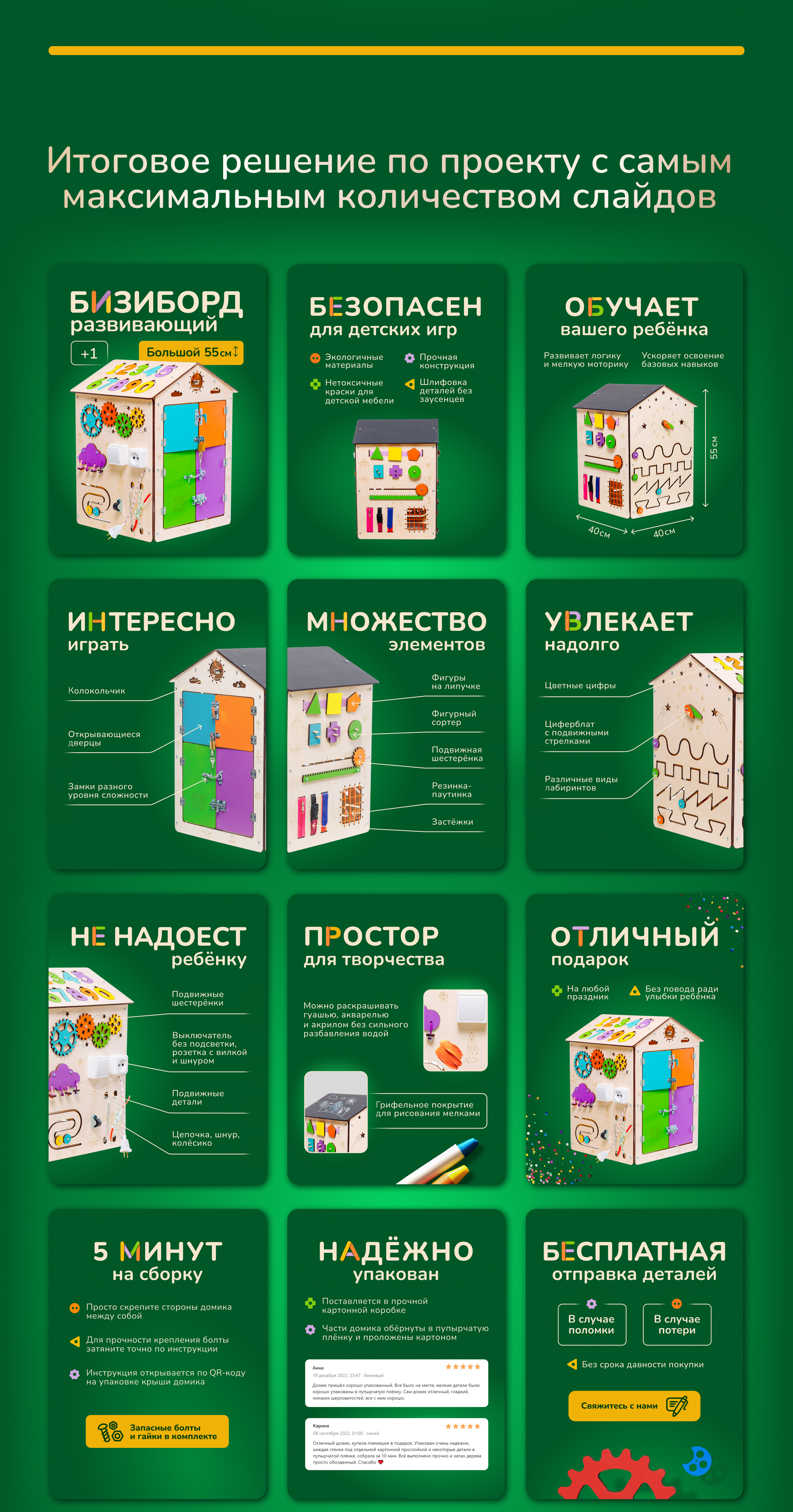 Редизайн карточек товаров для Wildberries и Ozon — Изображение №13 — Графика, Маркетинг на Dprofile