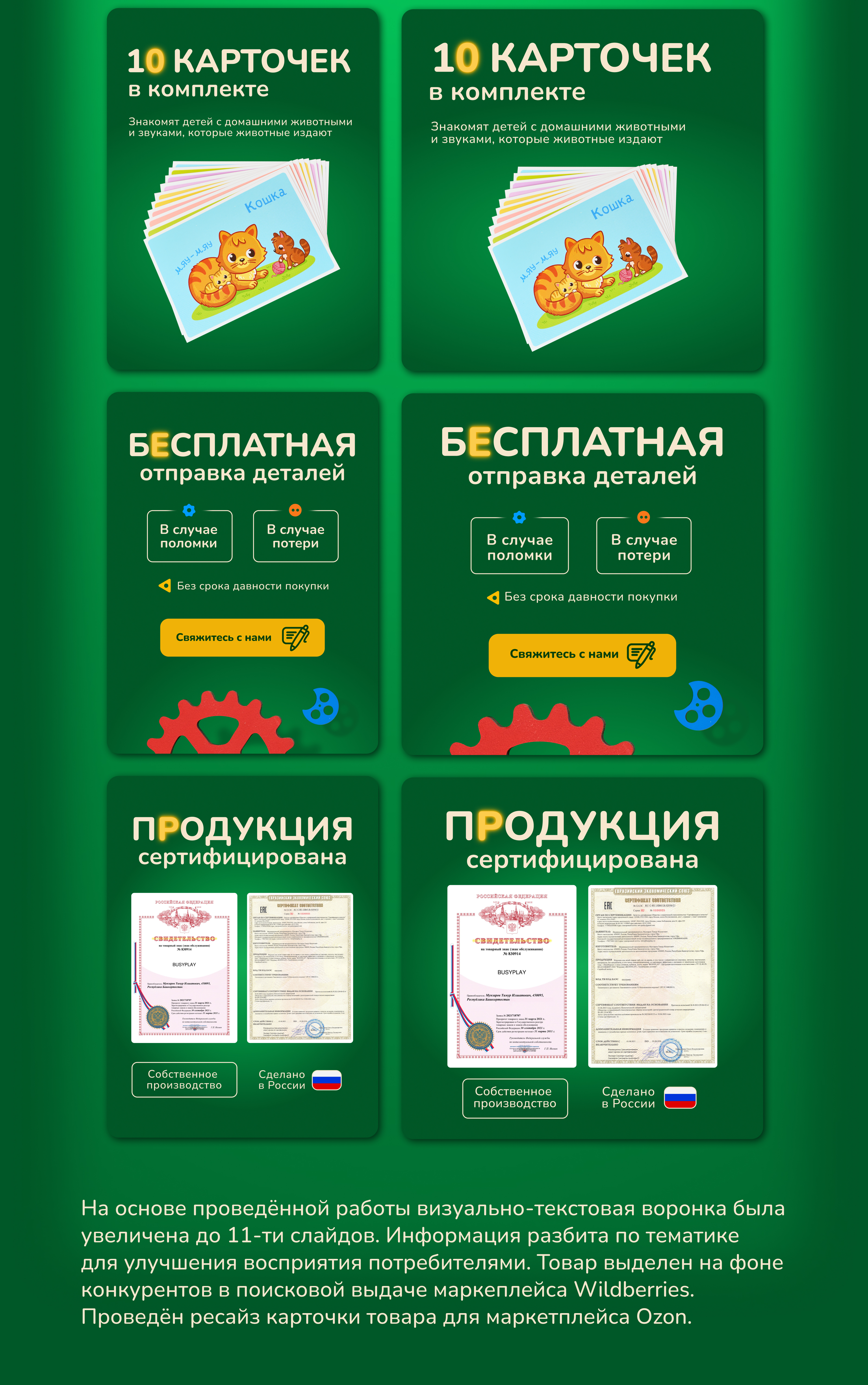 Редизайн карточек товаров для Wildberries и Ozon — Изображение №9 — Графика, Маркетинг на Dprofile
