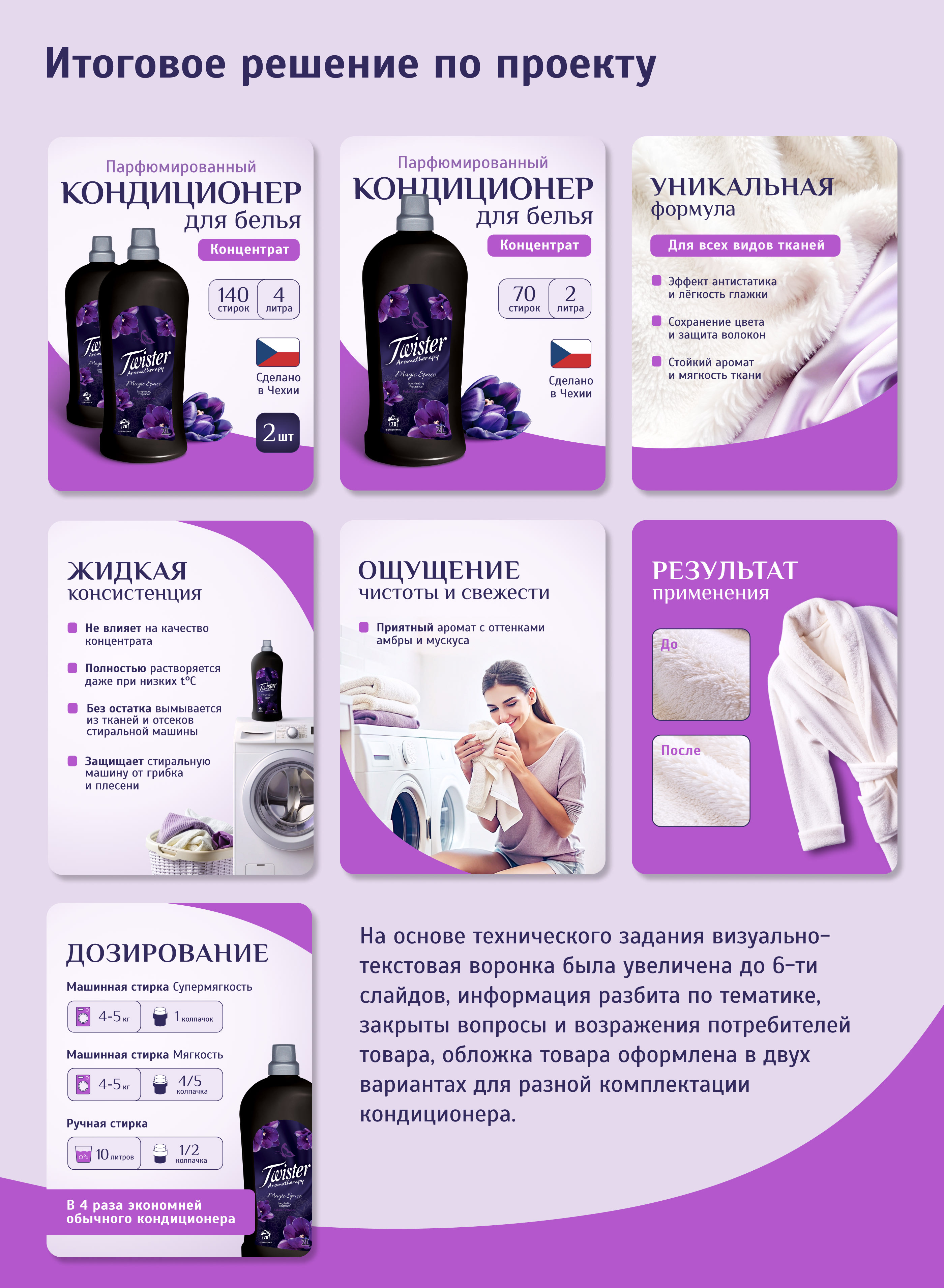 Инфографика для Wildberries — Изображение №6 — Графика, Маркетинг на Dprofile