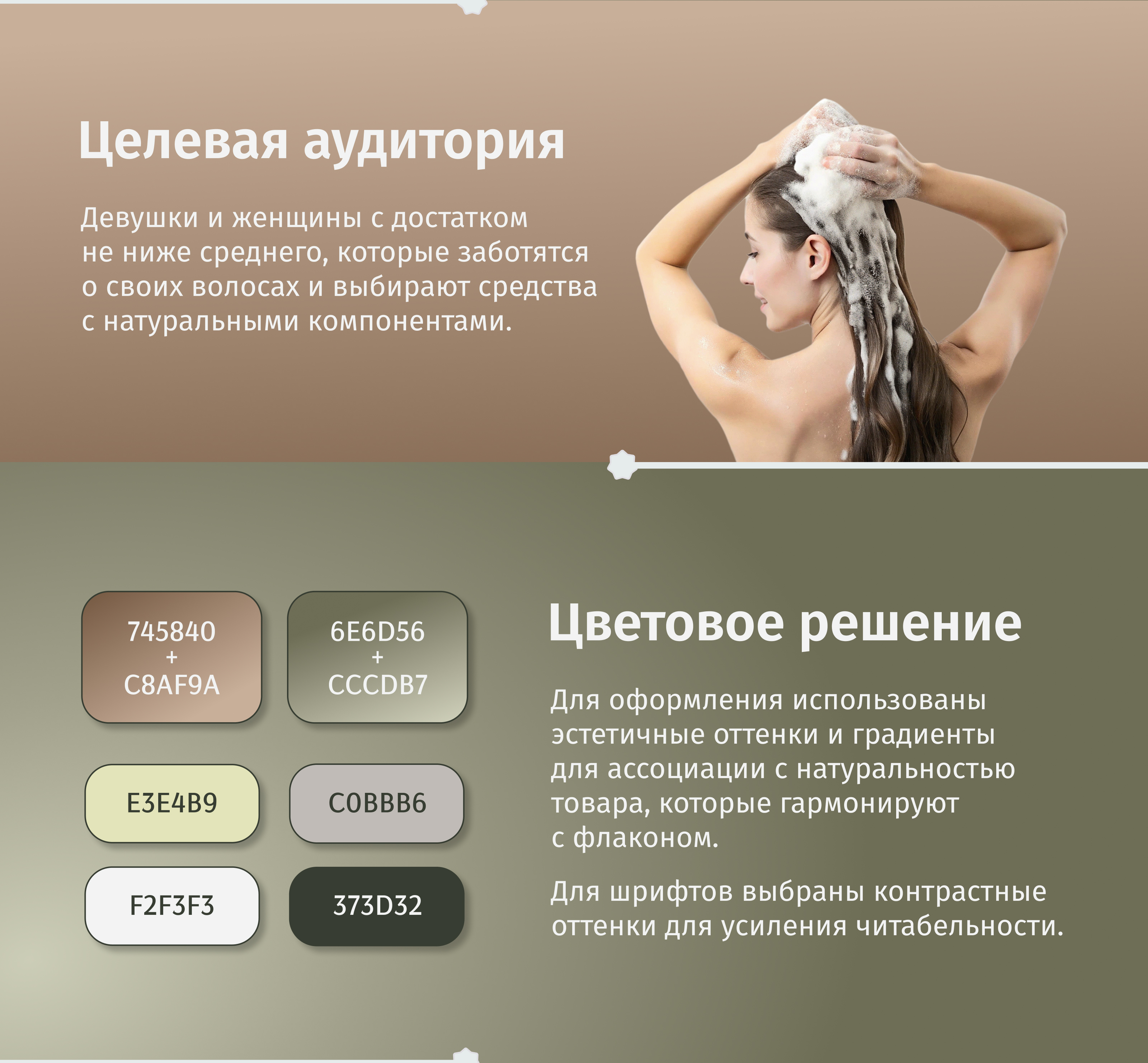 Инфографика для Ozon и Wildberries — Изображение №3 — Графика, Маркетинг на Dprofile