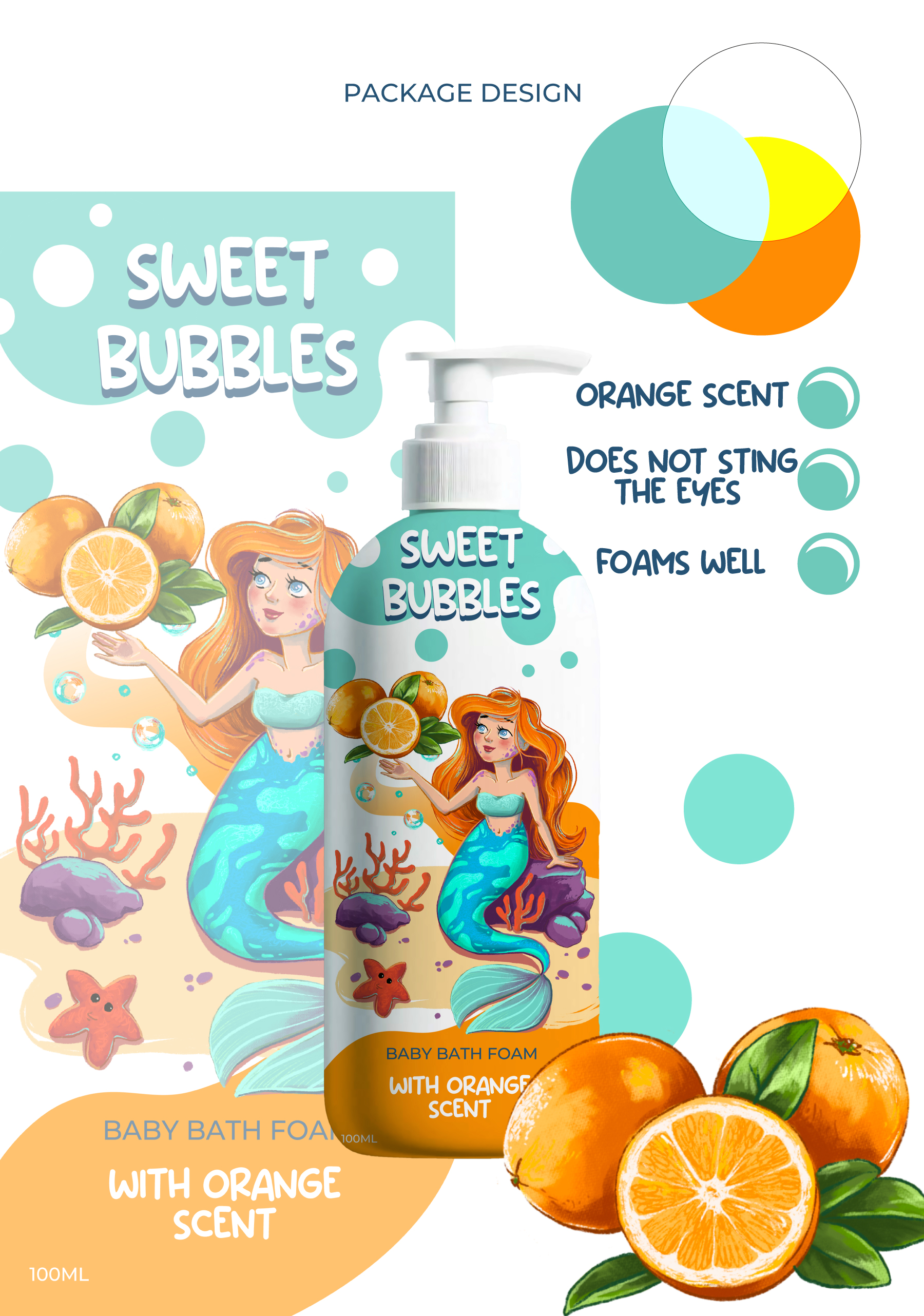 Children's illustration for packaging soap bubbles — Изображение №8 — Иллюстрация на Dprofile