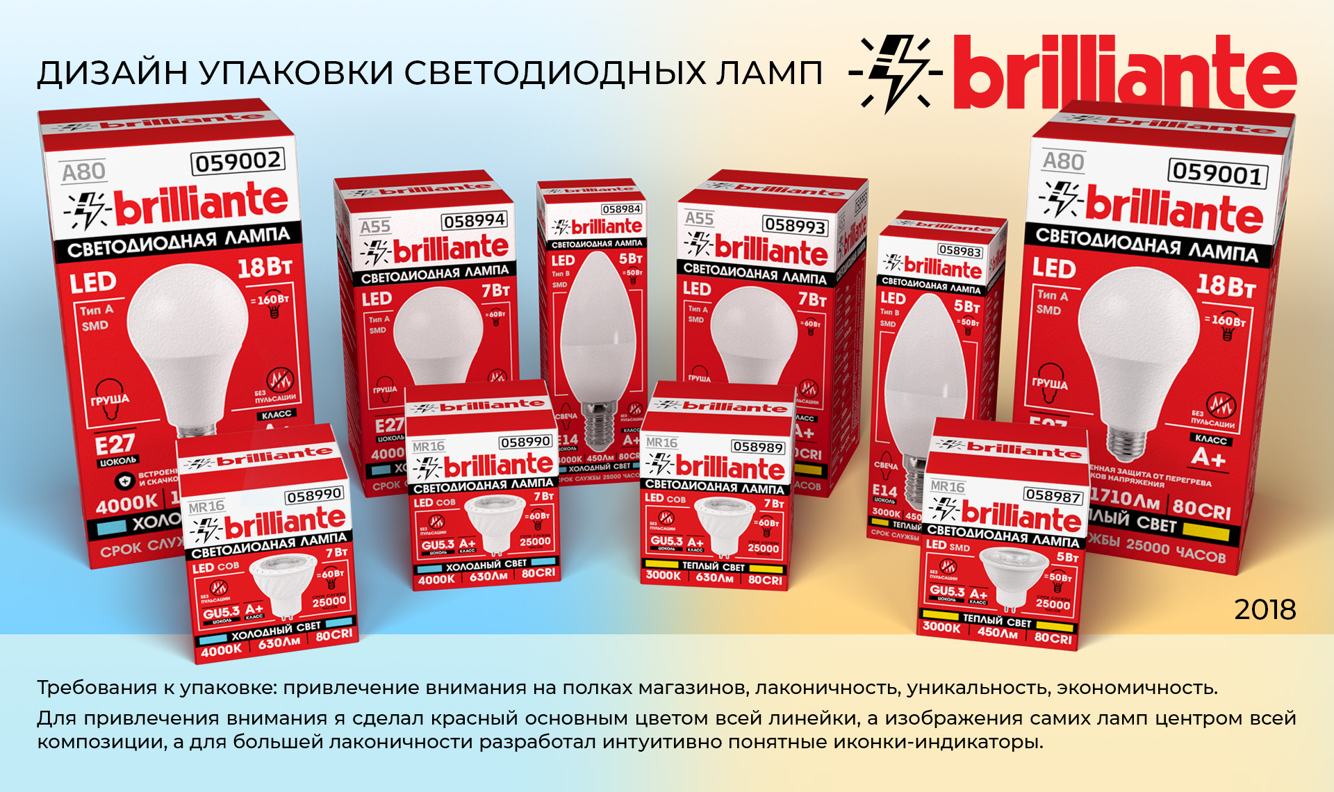 LED лампы Brilliante | Дизайн упаковки, Packaging design, 3d — Изображение №1 — Брендинг, Графика на Dprofile