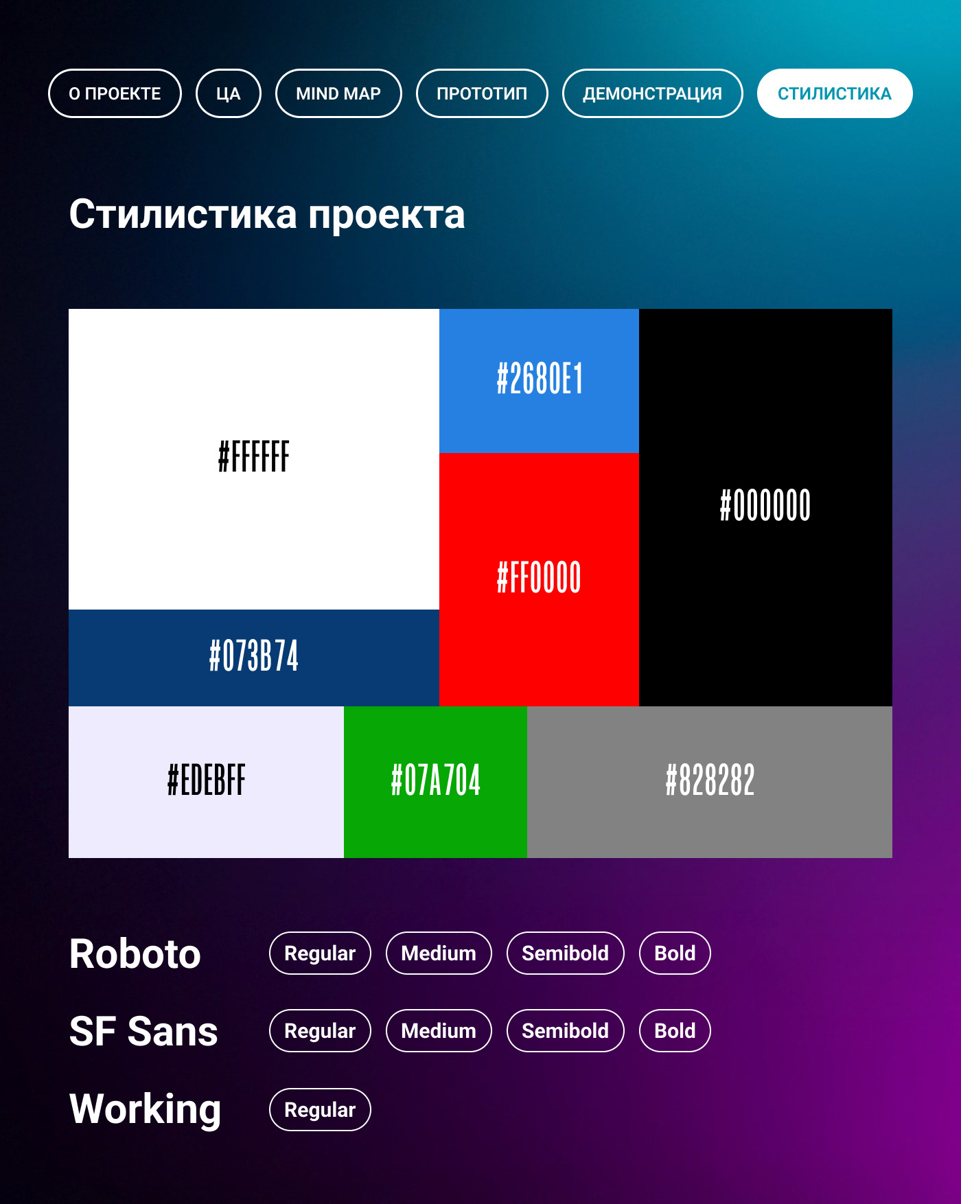 Мобильное приложение для магазина спортивной одежды — Изображение №10 — Интерфейсы на Dprofile