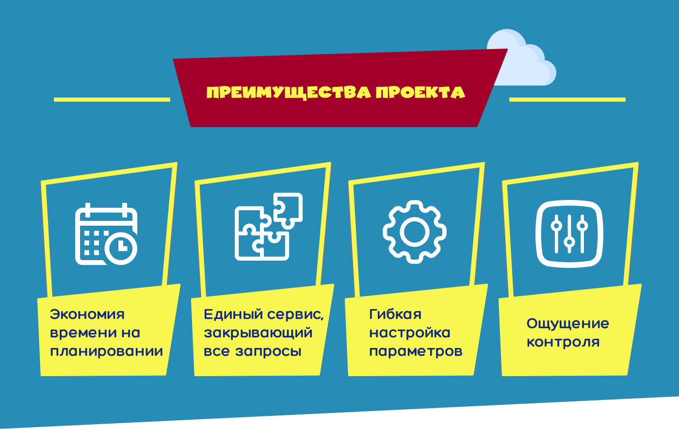 Мобильное приложение для родителей — Изображение №5 — Интерфейсы на Dprofile