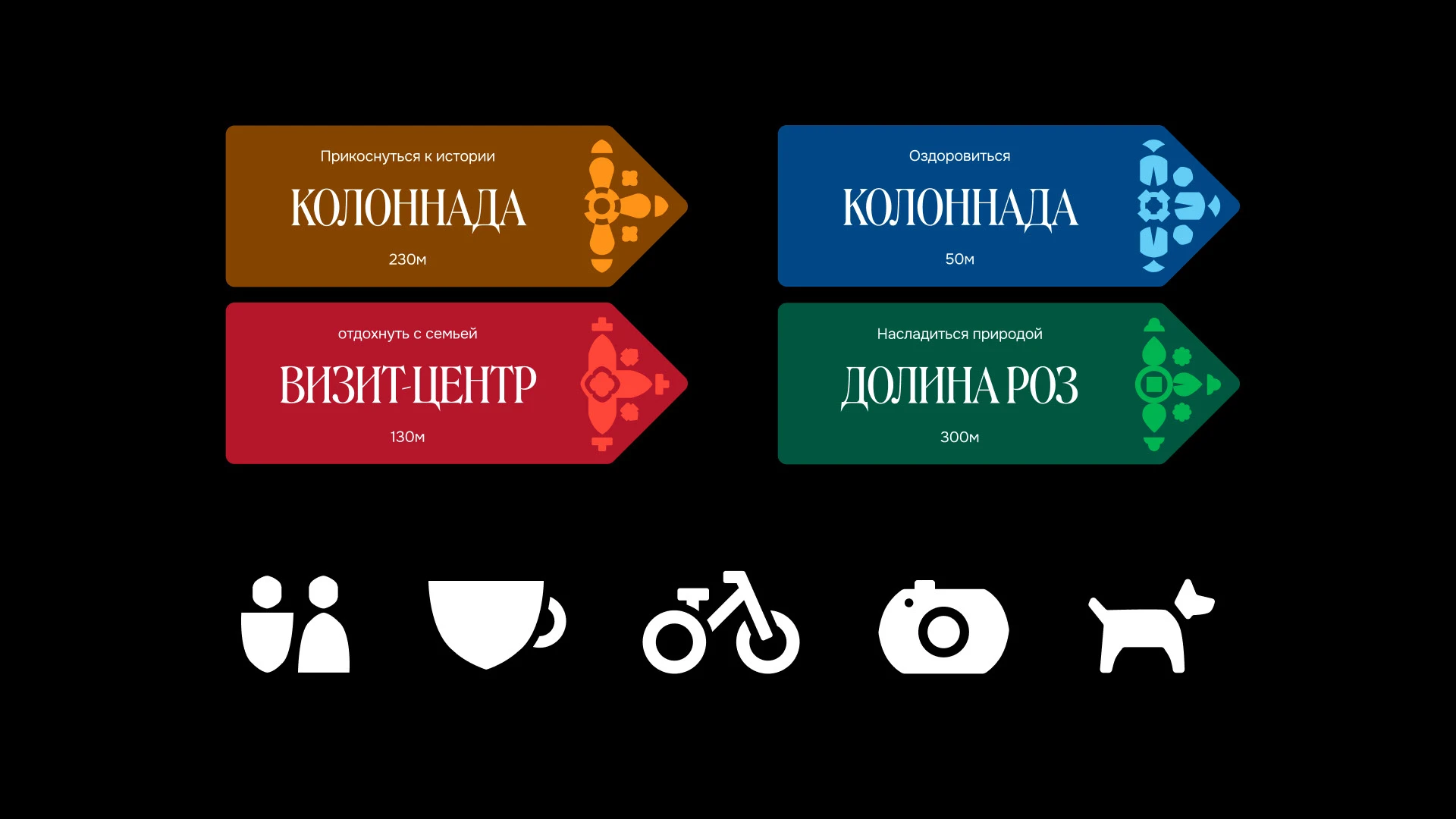 Кисловодский парк | Ребрендинг — Изображение №10 — Брендинг на Dprofile